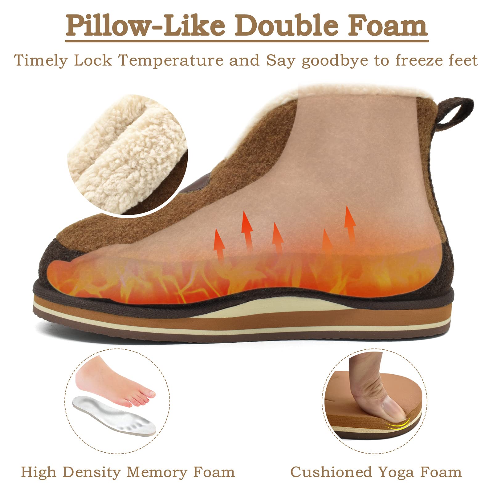 KuaiLu Pantofole Stivaletto Uomo Invernali Babbucce Calde Peluche Pelose Foderata Chiuse Pantofola Stivali Casa Comode Memory Foam Slippers con Indoor outdoor Antiscivolo Suola