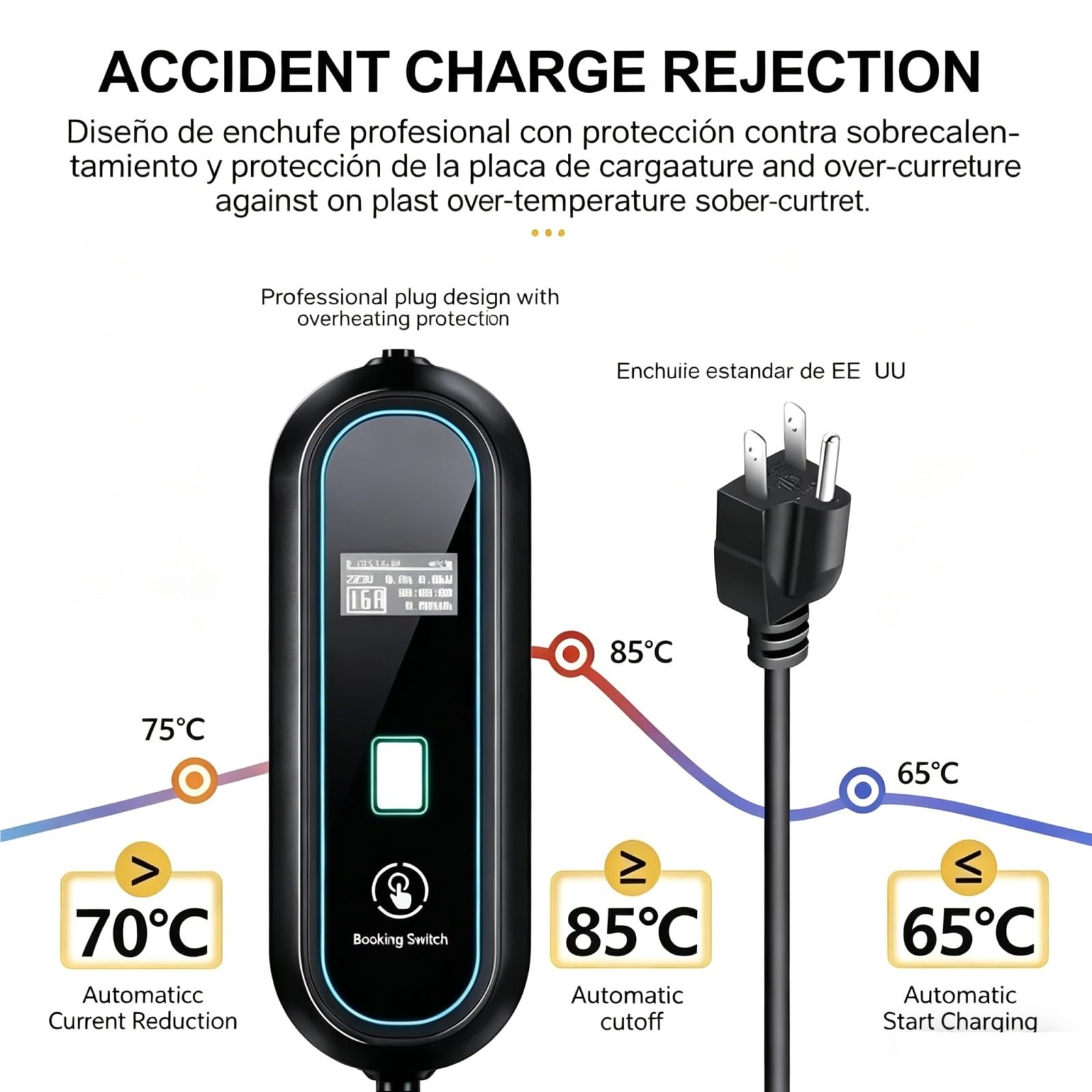 Amazon | ポータブルEV充電器BYD電気自動車と互換性NEMA 5-15