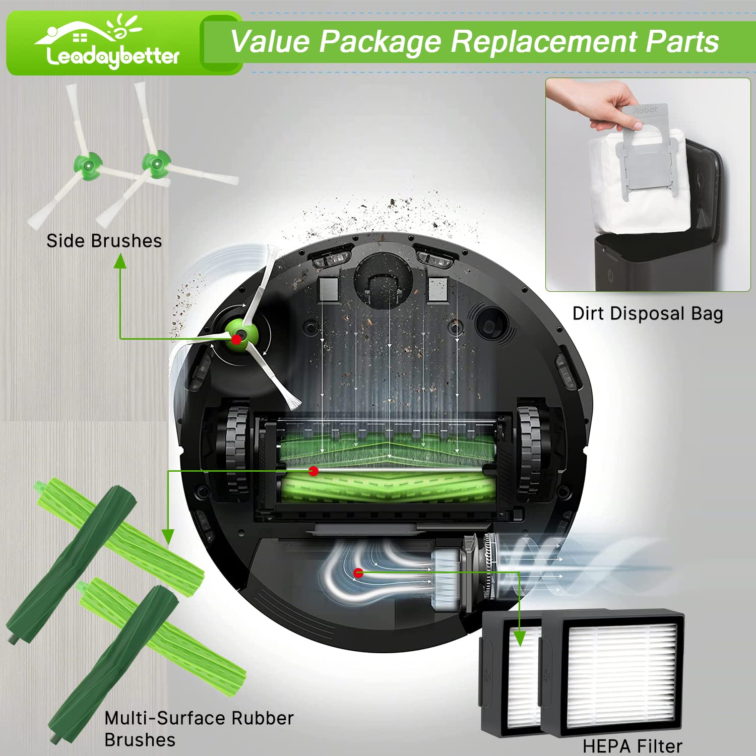 Ersatzteil-Set Für IRobot Roomba I3/i7/i4/i6/i8/E5/E6/J7 Serie – 3 Walzen, 8 Filter, 8 Seitenbürsten, 19 Teile