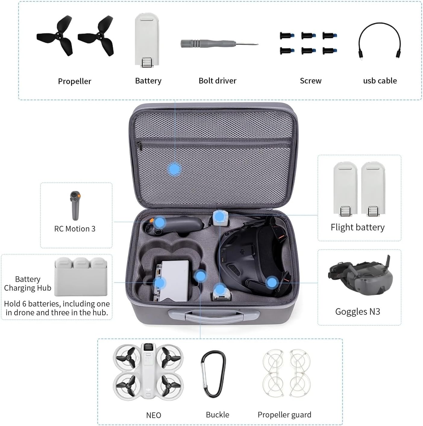 収納バッグ、互換性がありますディージェーアイ Neo Motion Fly More コンボトラベルボックス NEO ゴーグル N3