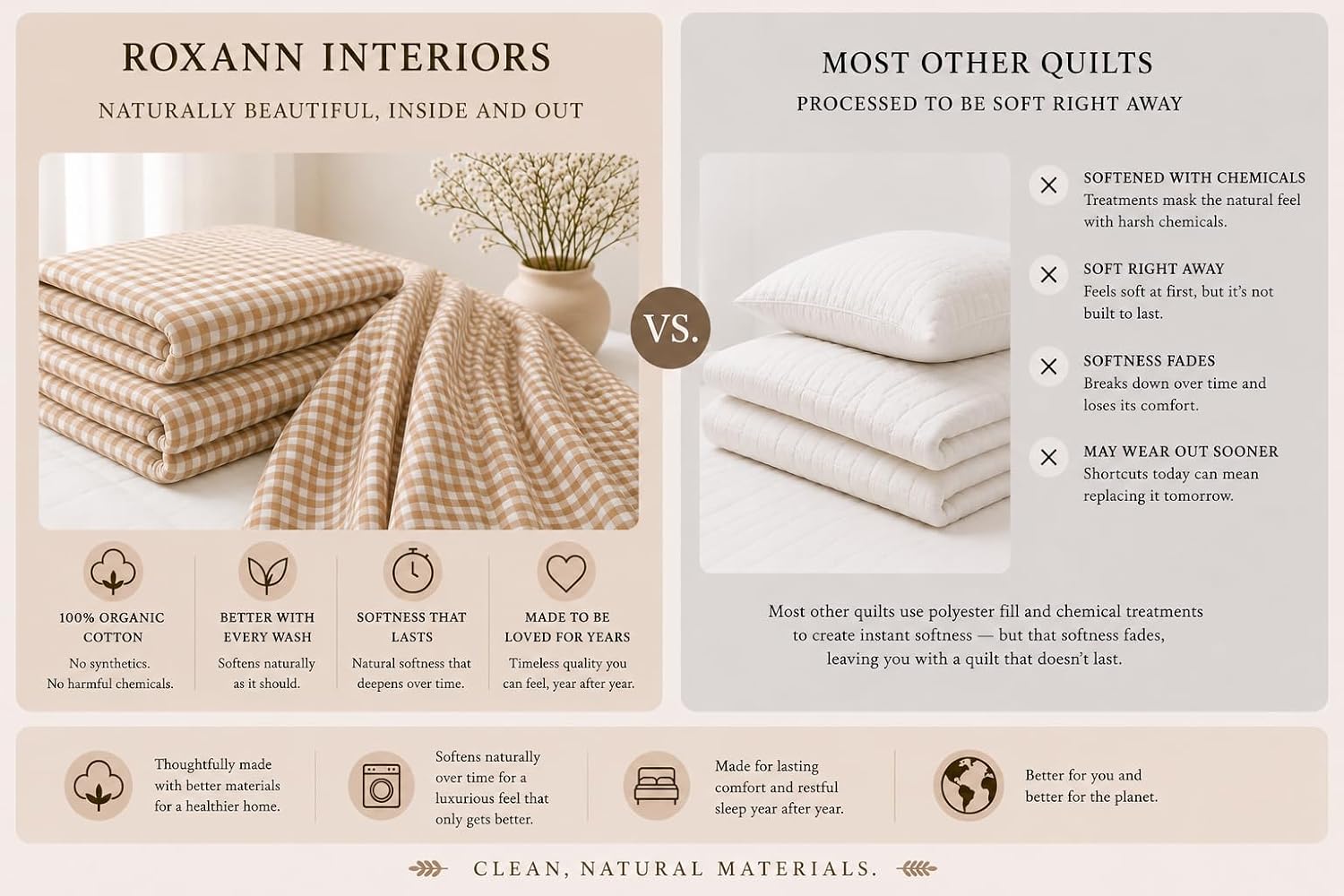 100% Organic Cotton Quilt, Channel Stitching, Oeko-TEX Certified, GOTS Certified, Pre-Washed, Designer Gingham Quilt, Neutral Bedding (Oversized Queen (U.S. Standard))