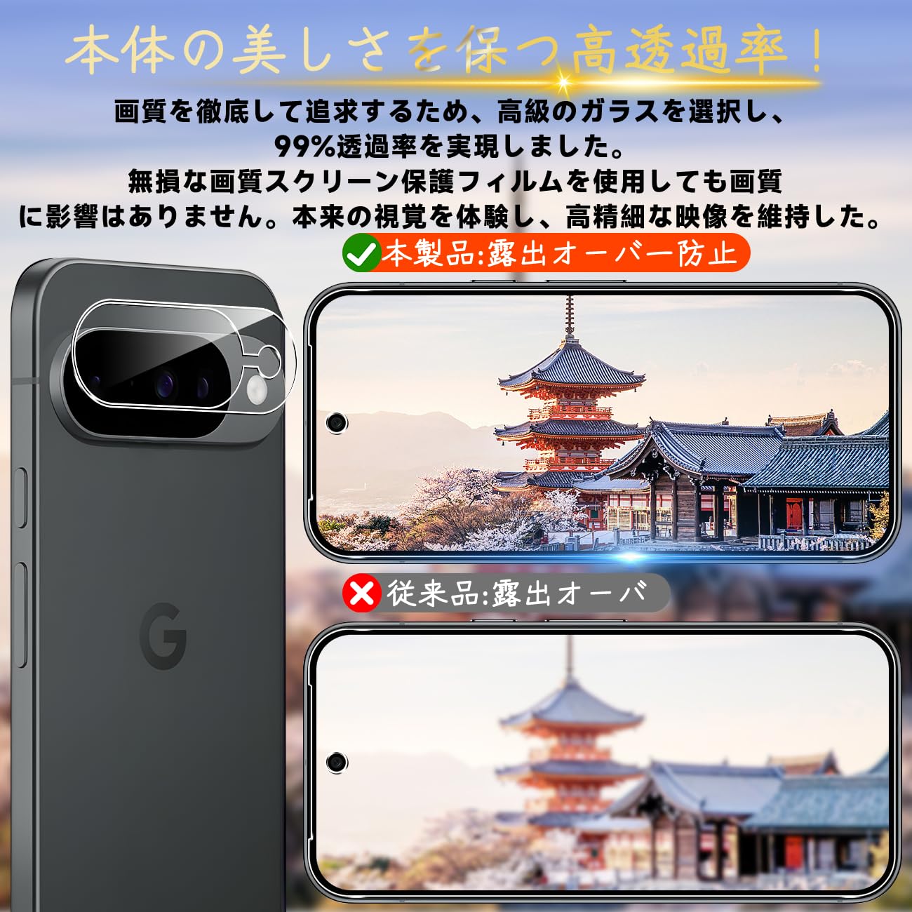 Amazon | 対応 Google Pixel 10 ガラスフィルム Pixel10 ガイド枠付き