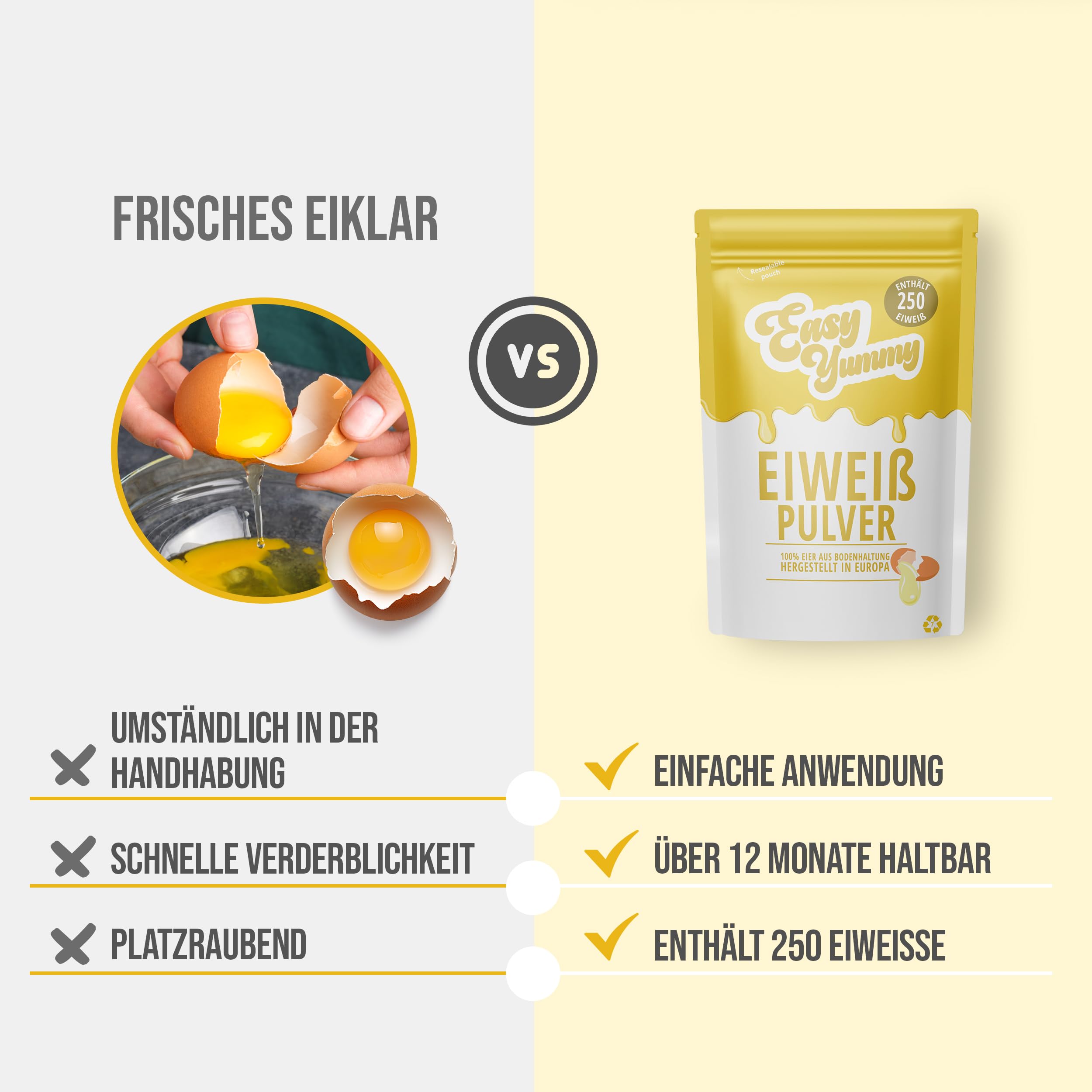 EASY YUMMY Eiklarpulver – 100% reines Eipulver zum Backen & Kochen, 1 kg Großpackung, ideal für Baiser, Pancakes, Proteinshakes & vielseitige Rezepte