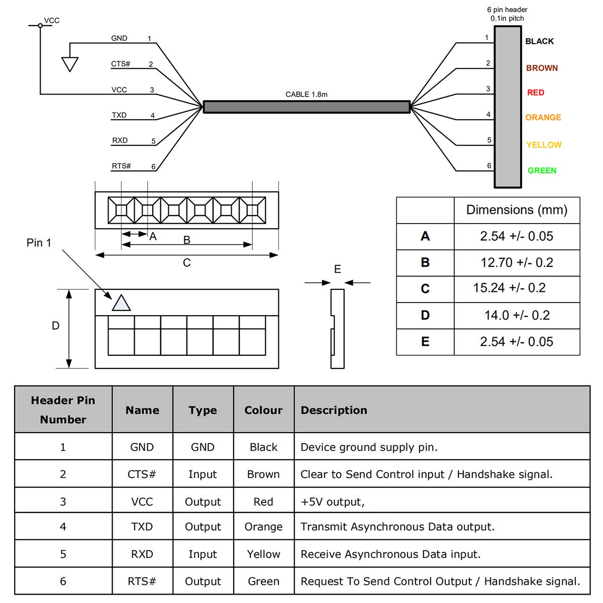 Chip FT232RL – Cavo Seriale USB To TTL 3.3V 6 Pin 2.54 Mm, 1.8m, Per Windows, Linux, Mac