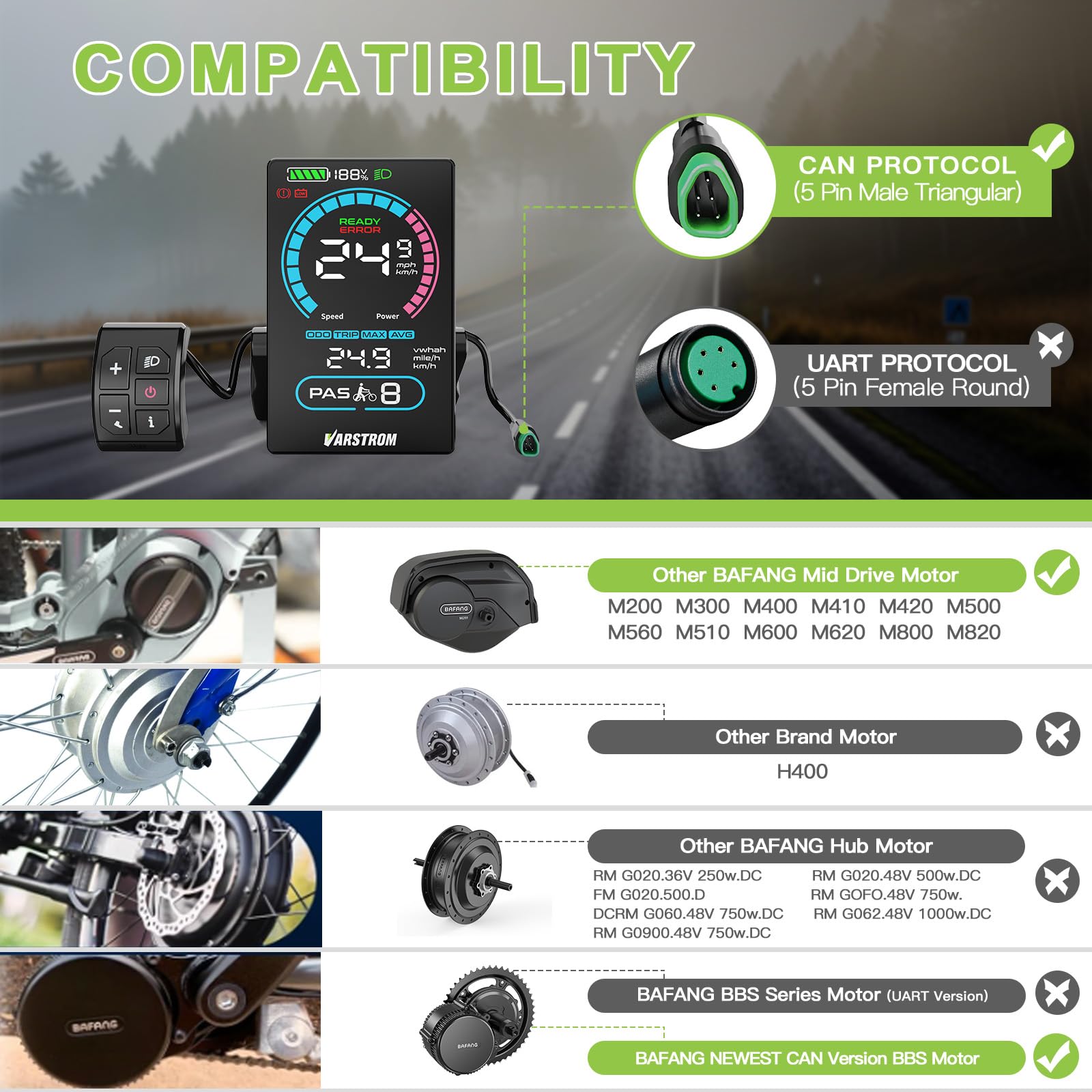 Écran BAFANG VD618 avec BBS01B, BBS02B, BBS-HD Can Triangulaire | Compatible avec les moteurs centraux M200 M400 M500 M600 M620 M420 et les dernières versions