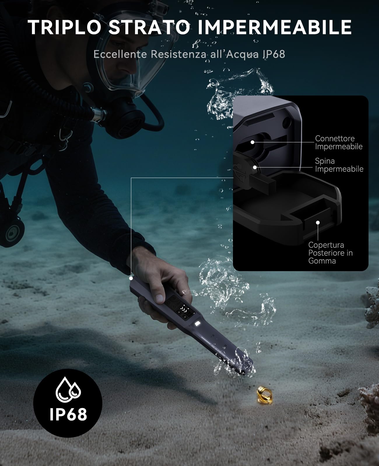 SUNPOW Pinpointer Metal Detector Professionale per Adulti, Batteria Ricaricabile al Litio da 800 mAh, Completamente Impermeabile IP68, Chip Potenziato e Schermo LCD, 4 Modalità, 3 Luci con SOS