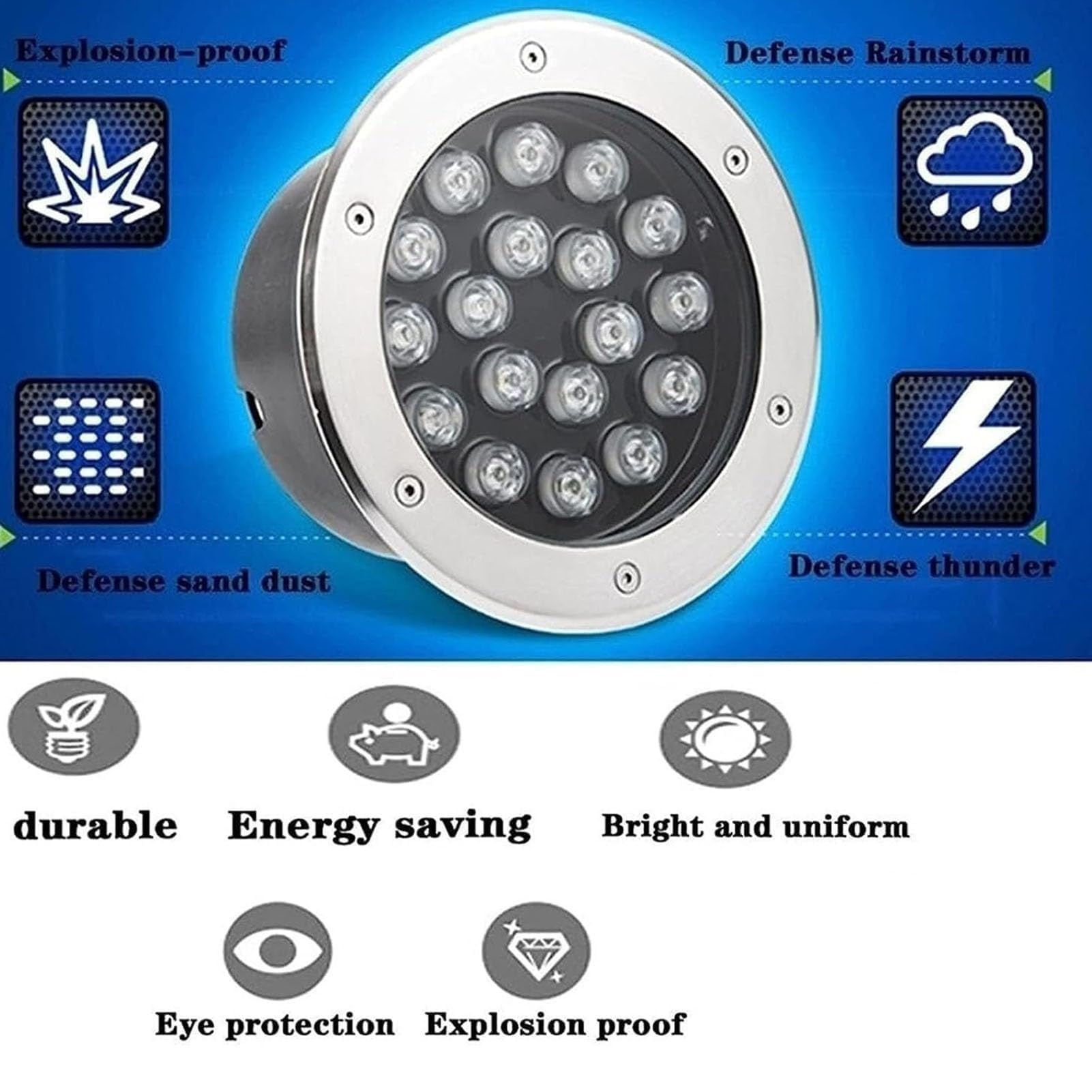 Projecteur LED encastré pour Jardin, éclairage extérieur enterré - Projecteur Rond étanche 48 W, IP67, éclairage paysager AC85-265 V pour Cour, allée et Chantier (Bleu)