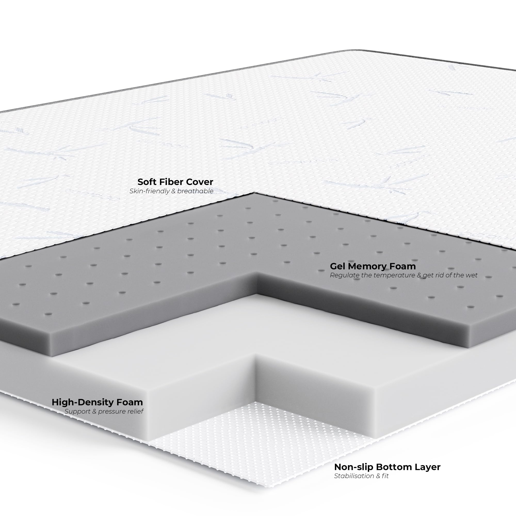 LIKIMIO 4 Inch Cooling Gel Memory Foam Mattress Topper Twin Size - CertiPUR-US Certified With Removable Cover