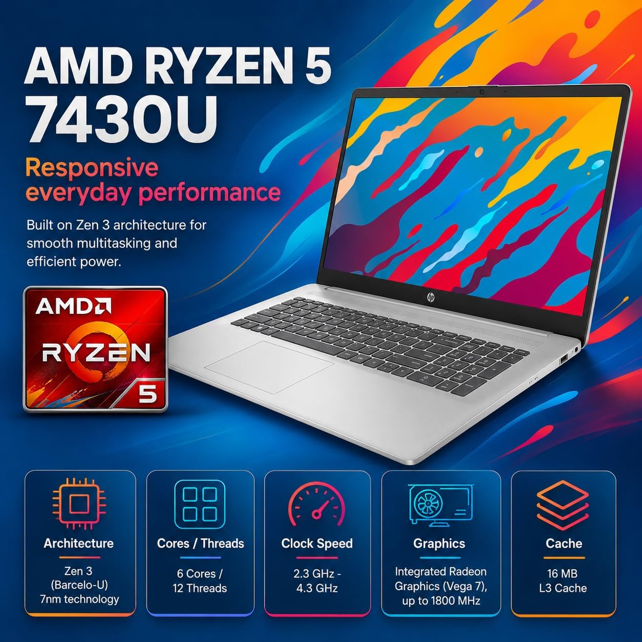 HP 17 Touchscreen Laptop, AMD Ryzen 5 7430U, (Beats i7 1355U), 24 GB RAM 1 TB SSD, 17.3 inch HD+ Anti Glare Display, Radeon Graphics, Wi-Fi 6, Bluetooth 5.4, Windows 11 Pro, Office Lifetime License