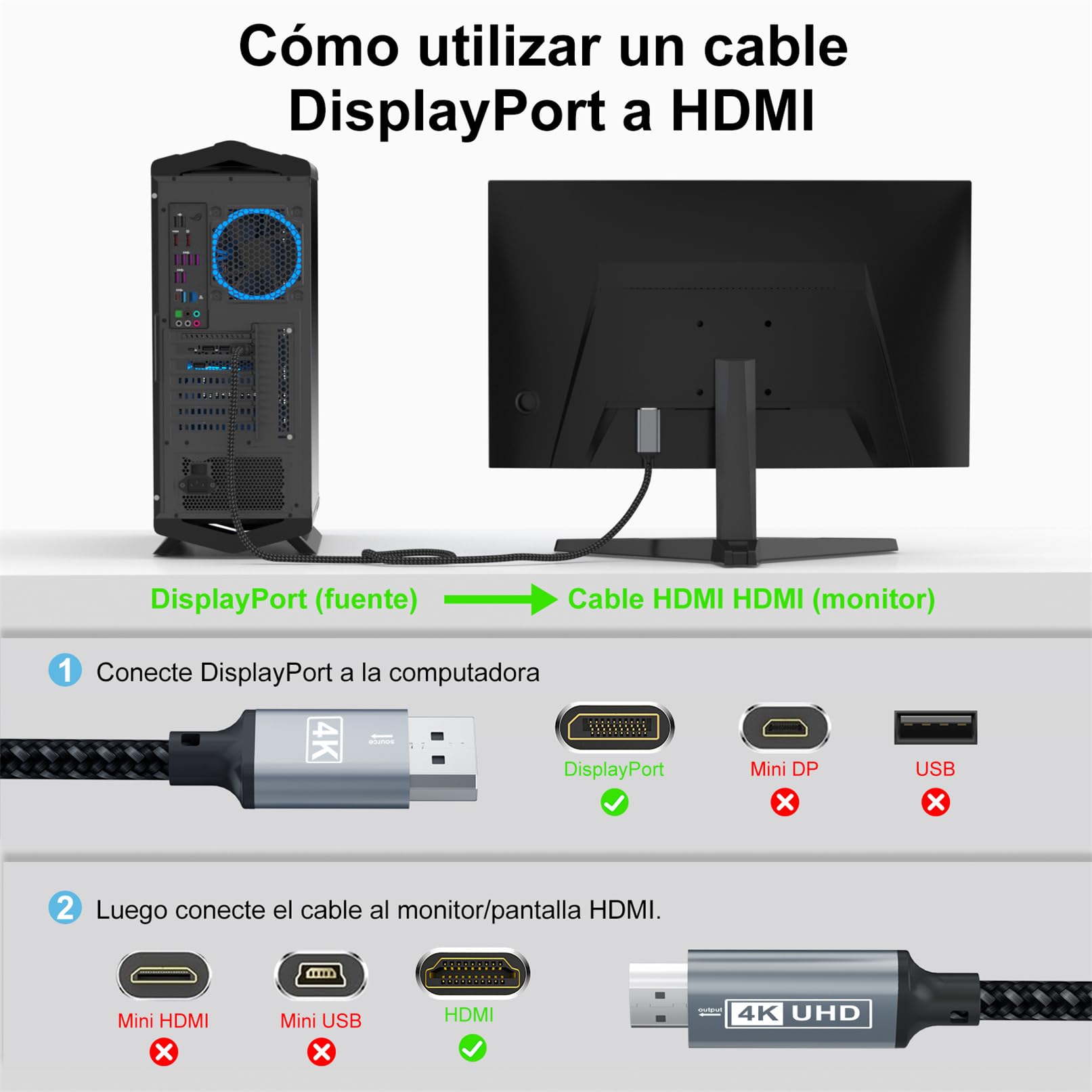DisplayPort a HDMI,Cable Displayport a HDMI 4K 1M,DP unidireccional a HD MI,Displayport a HD MI trenzado nailon Compatible con computadoras escritorio,portátiles,PC,Dell,HP,HDTV,Proyector AMD NVIDIA