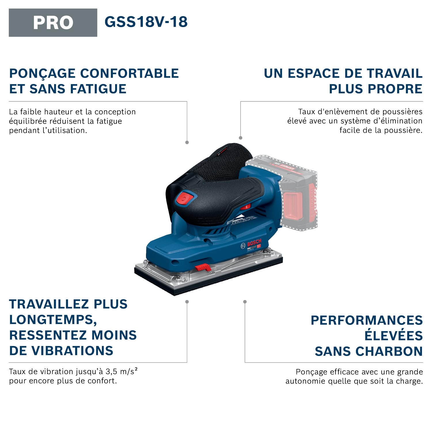 Bosch PRO 18V System Ponceuse vibrante sans-fil GSS18V-18 (avec sac à poussières, feuille abrasive)