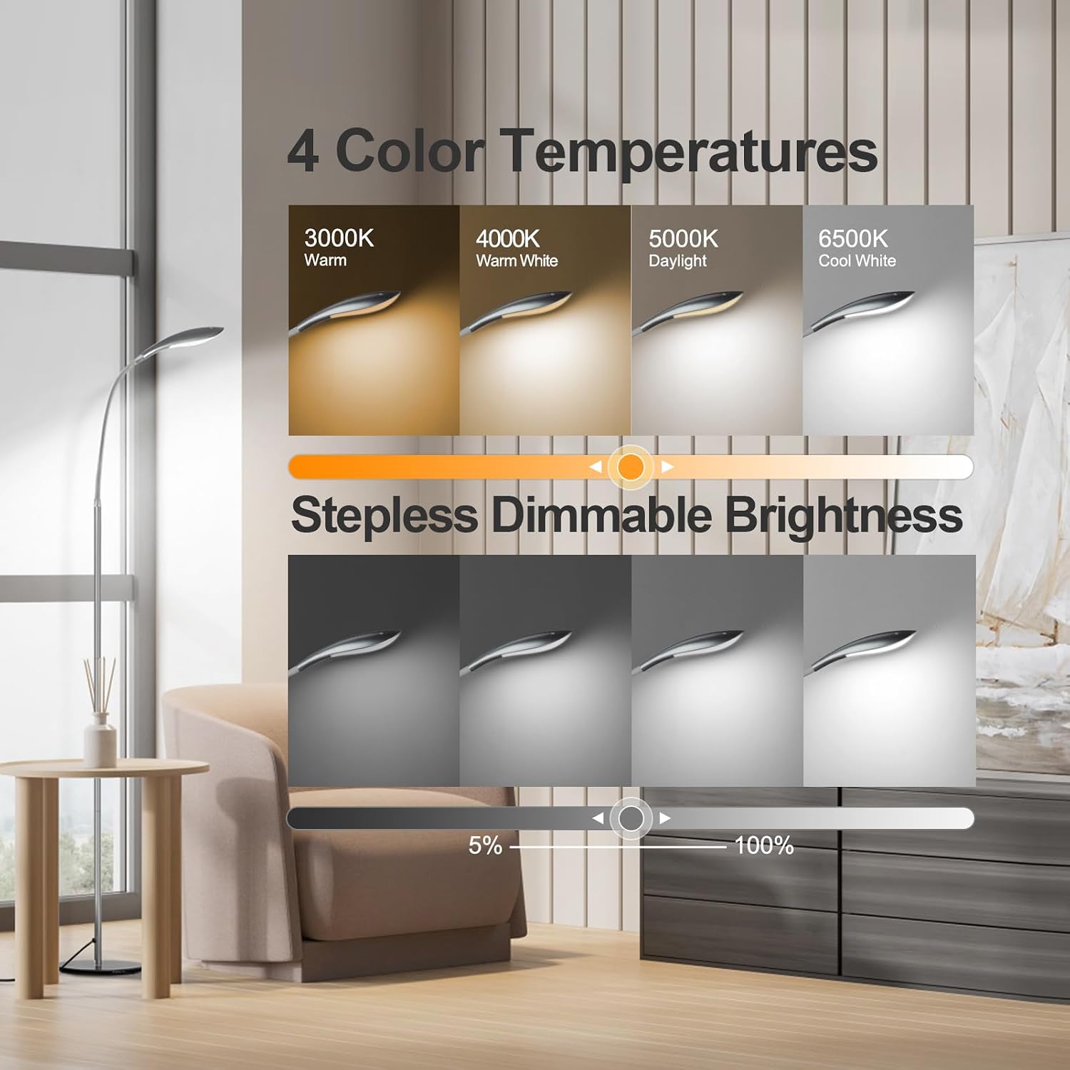 OUTON LED Floor Lamp with 4 Color Temperatures and Stepless Dimmable Brightness.
