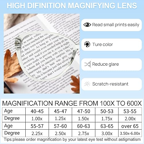 Miniatura 10 de WEMOOTANTS Gafas de lectura para mujer con lente de aumento completo para lectores de diseñador para mujer 10 125 15 175 20 a 35 40 50 60