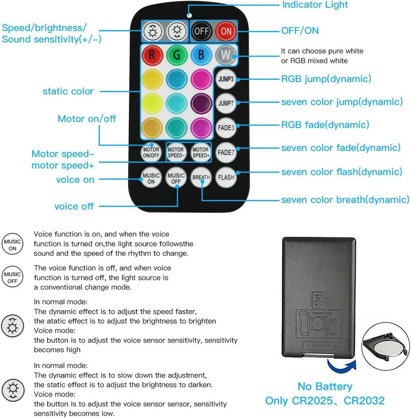 16W Twinkle&Sound Aktywuj Światłowód Starlight Headliner Samochód Dom Sufit Niebo Dekoracja APP Inteligentne i Zdalne Sterowanie Silnik Światła Wysoka Wydajność