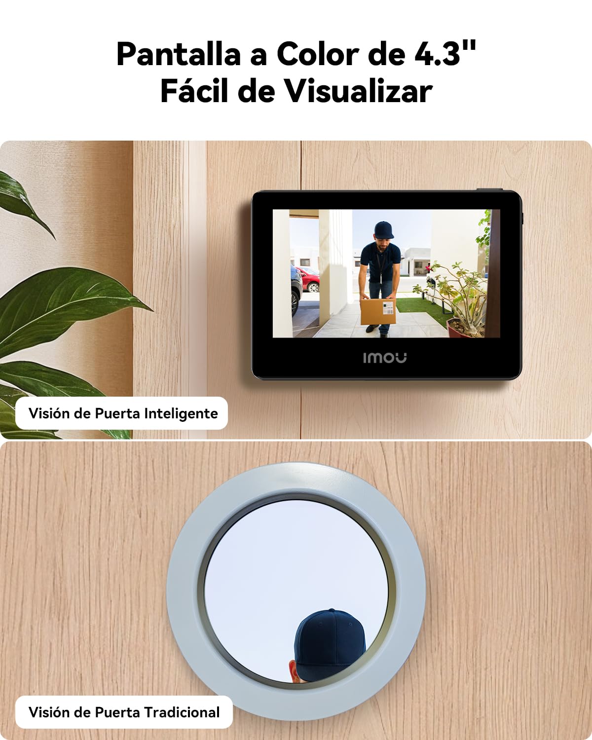 Imou Mirilla Digital de Puerta con Modo AOV (Siempre en Vídeo) – Cámara 5MP Ultra HD, Pantalla a Color de 4.3", WiFi 2,4/5GHz, Detección de Personas, 4800mAh Batería Recargable, Máscara de Privacidad