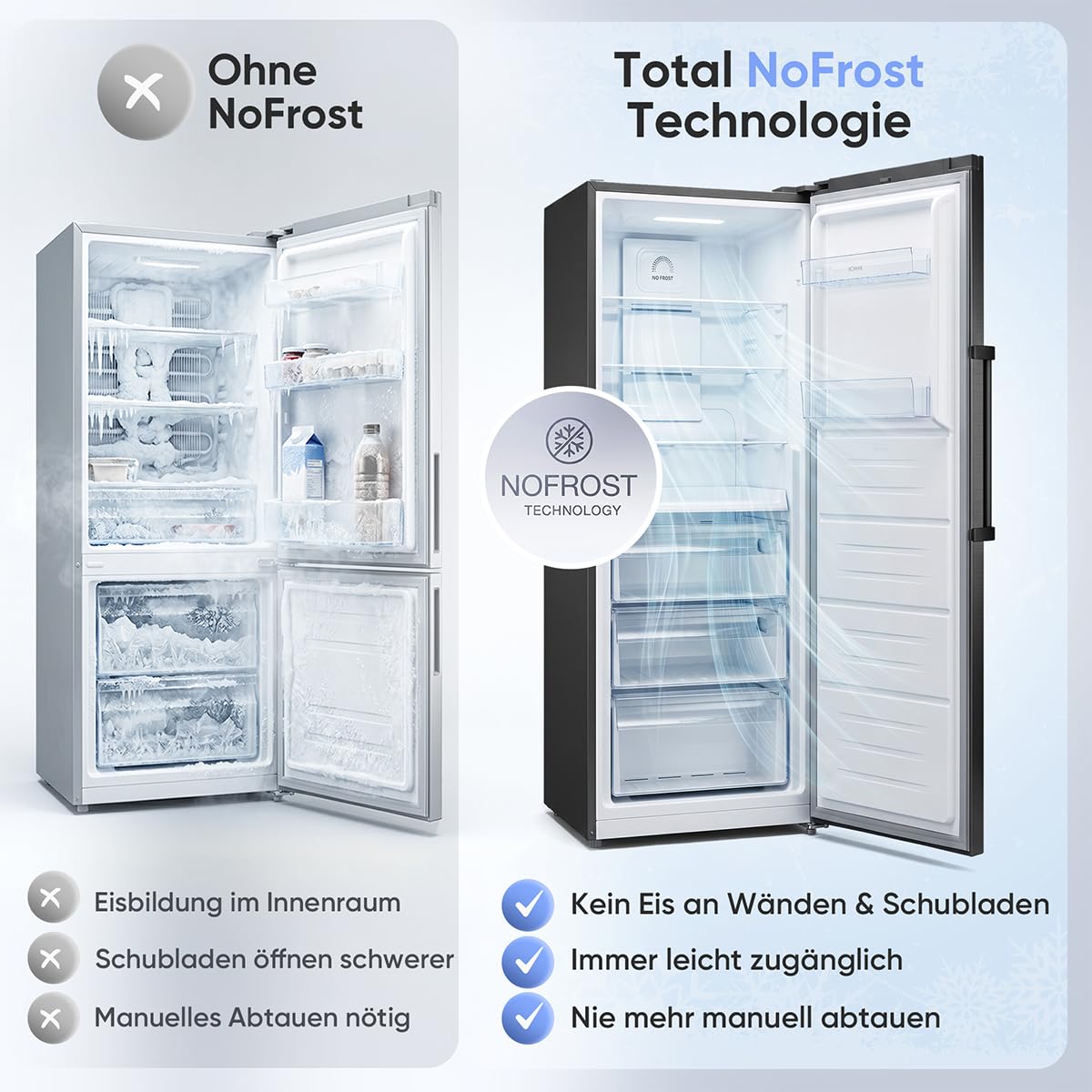 Bomann® Gefrierschrank Nofrost | Energieklasse D | 185cm | MultiAirflow | 5 Jahre Kompressor-Garantie | -14°C bis -22°C | Tiefkühlschrank | 274L | Türanschlag wechselbar | Freezer | GS 7371 inox