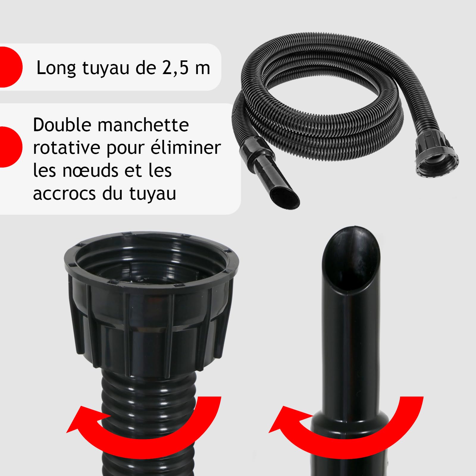 Spares2go Kit Complet de Tuyau, tiges, Sol et Mini Outils humides et secs de 2,5 m Compatible avec Numatic Henry Hetty Aspirateurs