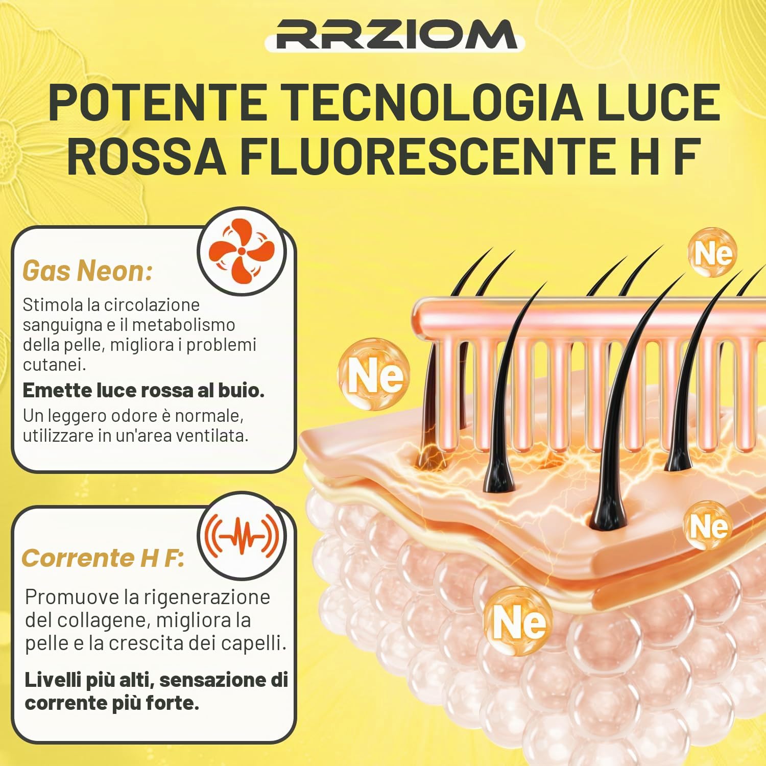 Massaggiatore Cuoio Capelluto, RRZIOM 2 in 1 Massaggiatore Cuoio Capelluto Elettrico a Luce Rossa per Capelli, Viso, Spazzola Massaggiante per Cuoio Capelluto per Crescita Capelli, Portatile con Spina