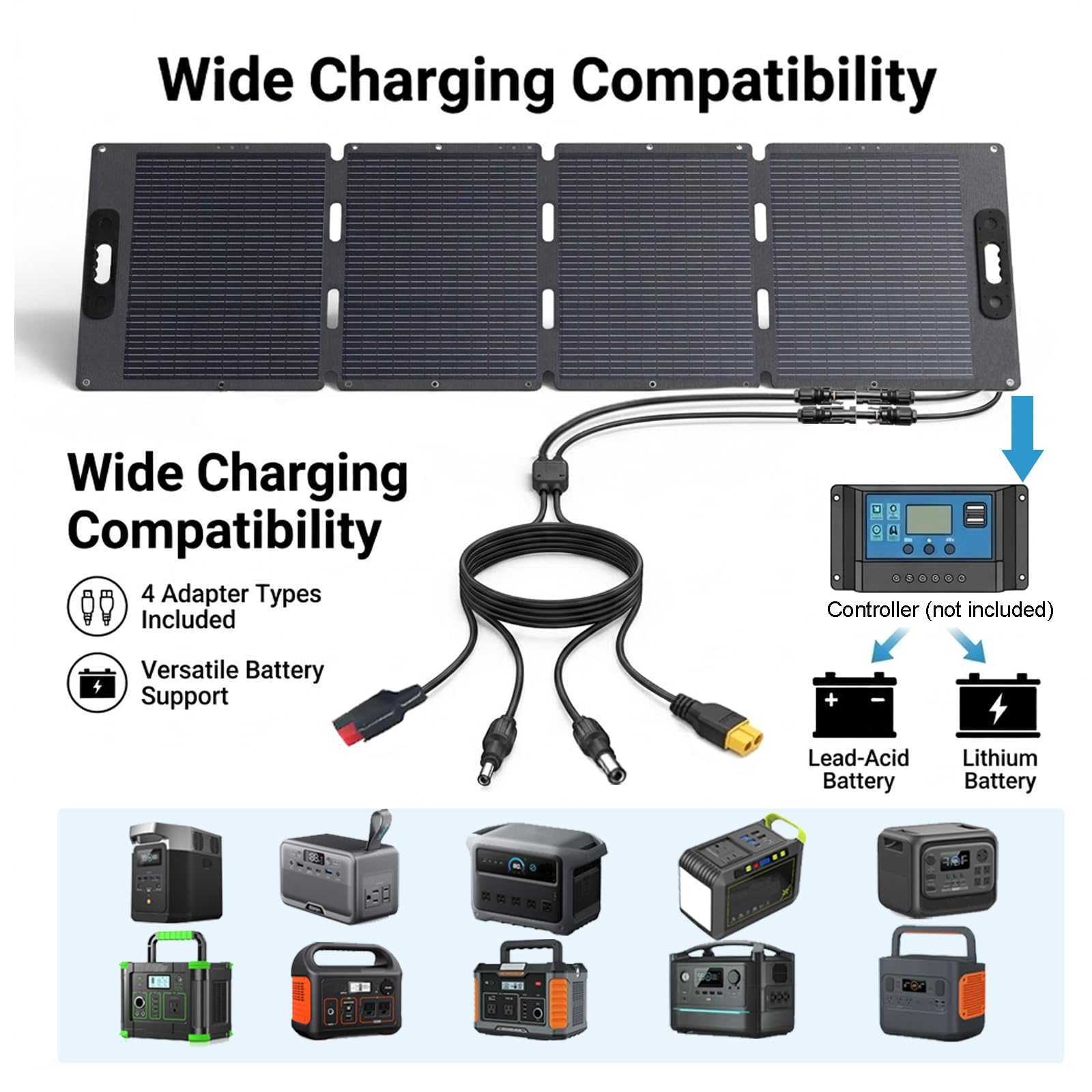 Amazon.co.jp: ポータブルソーラーパネル 120W : DIY, Tools & Garden
