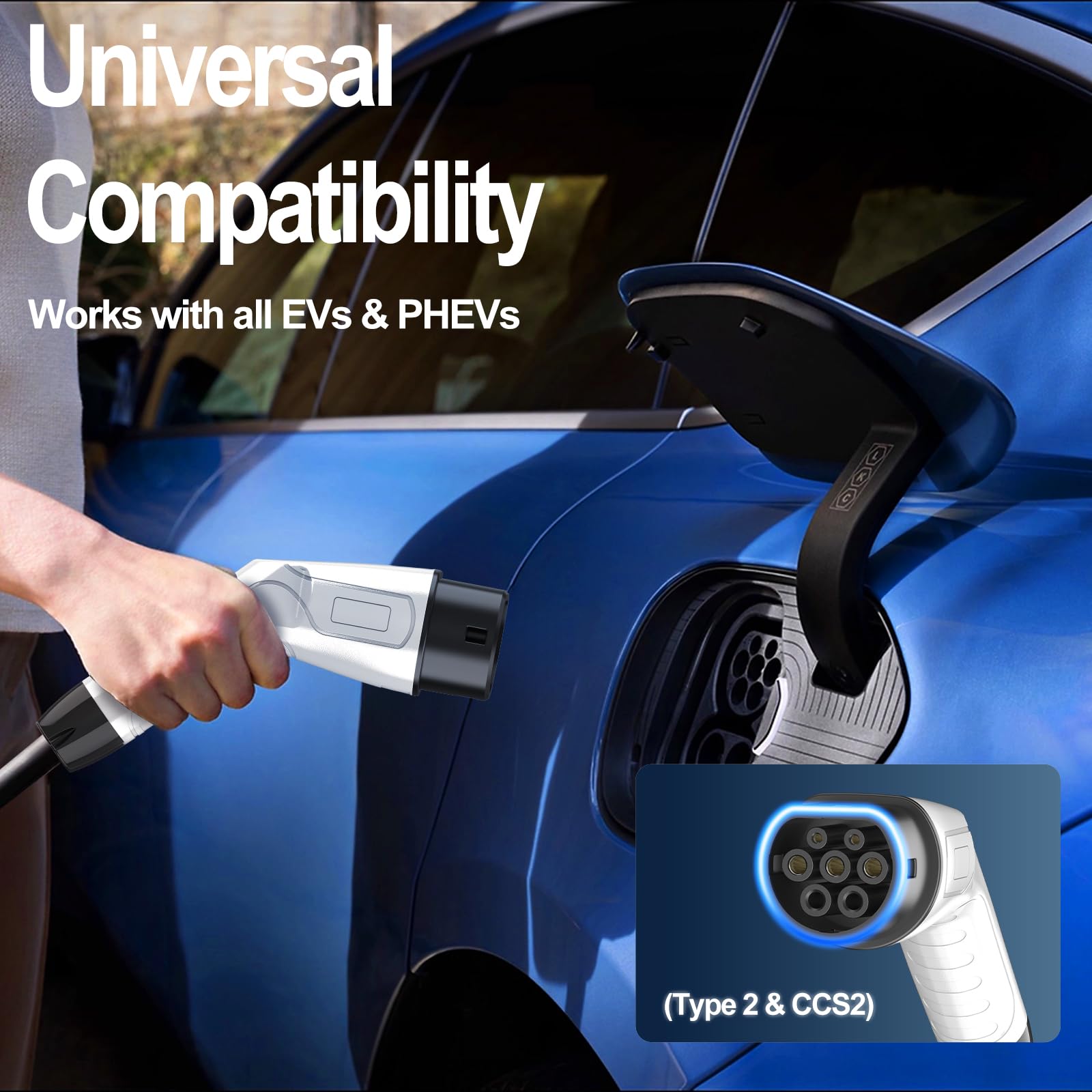 RTSKY Ev Charger Cable Type 2 to 3 Pin UK Plug 5M, 3KW 13A with Adjustable Current, Includes UI Display Screen, Storage Bag & Wall Mount — view 7