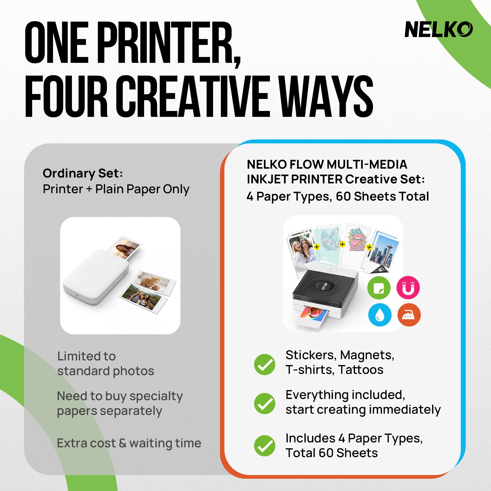 Nelko Fotodrucker, PP02 Tragbarer 4-in-1 Drucker für Klebepapier, Magnetpapier, Wassertransfer & Wärmetransferpapier, Bluetooth, kompatibel mit iOS & Android, mit App-Bildbearbeitung, Elfenbein