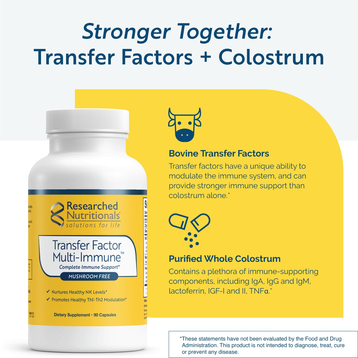 Researched Nutritionals Transfer Factor Multi-Immune Colostrum Supplement - Mushroom-Free Immune Support with Zinc, Beta Glucan, and Green Tea - Backed by Clinical Research (90 Capsules) — Amazon image 4