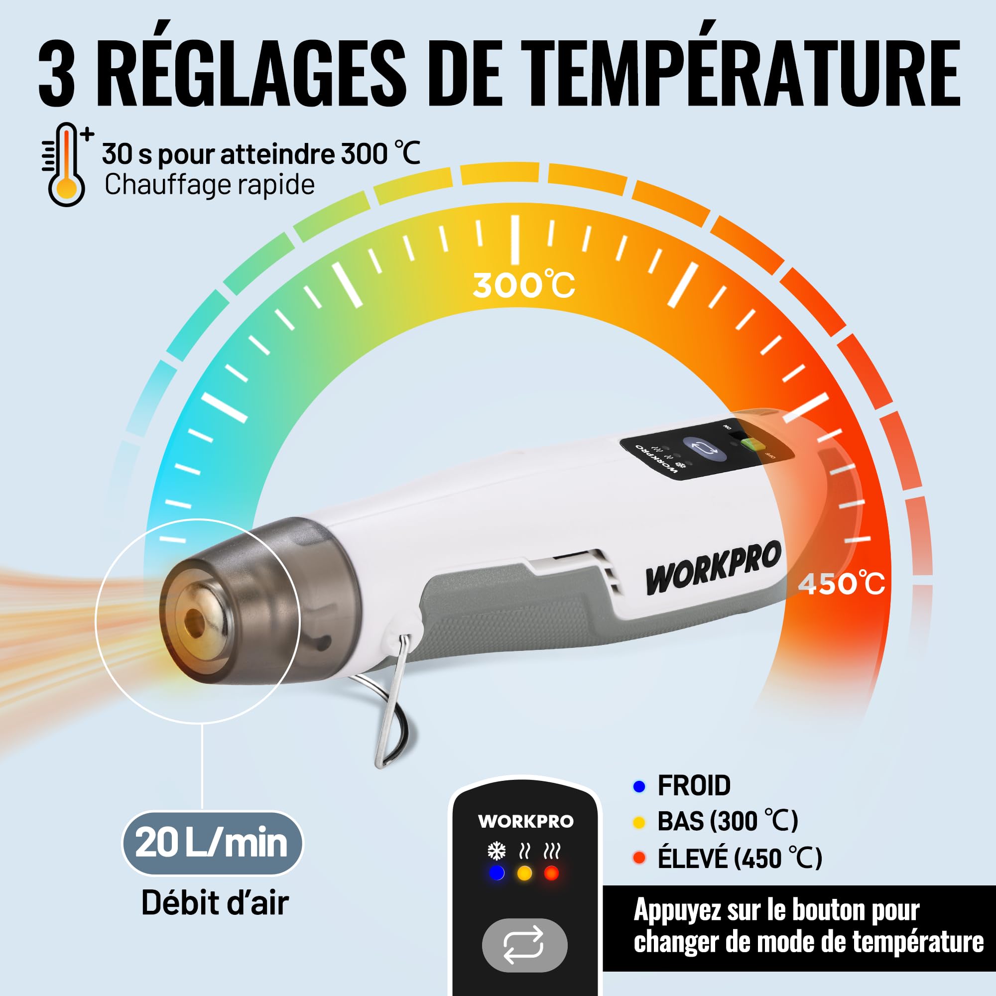 WORKPRO Mini Pistolet à Air Chaud sans Fil, Décapeur Thermique 3 Températures (Froid/300°C/450°C), Chauffage Rapide avec Buse Réflectrice