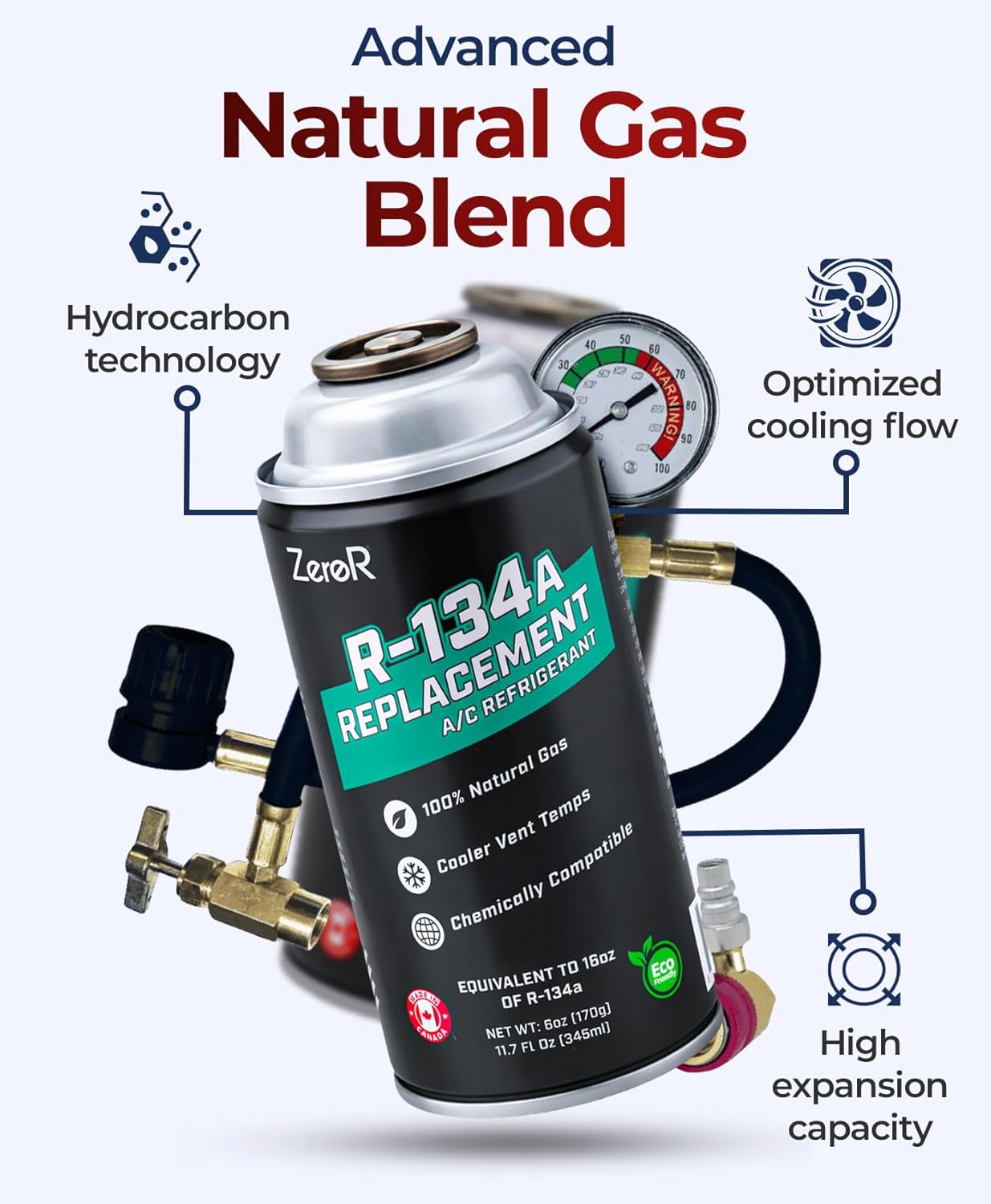 ZeroR AC Refrigerant Recharge Kit | R134a Replacement | Tool for Cans with SSV (6)