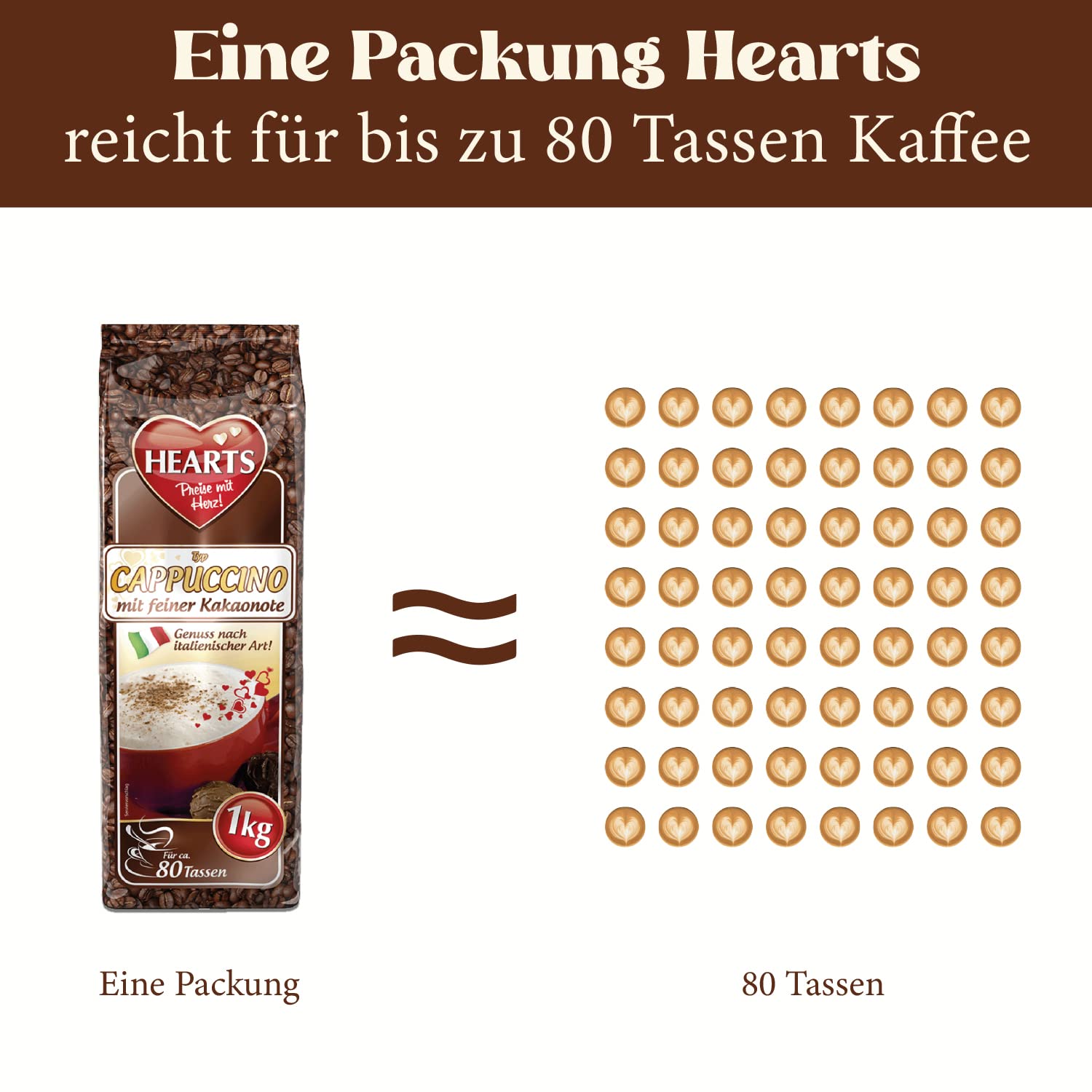 HEARTS Cappuccino z delikatną nutą kakaową 10 x 1 kg - przyjemność w włoskim stylu, ok. 80 porcji w woreczku, szczególnie mleczne i kremowe, praktyczne opakowanie rodzinne, intensywny aromat