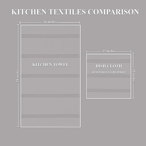 Miniatura 7 de Sticky Toffee Juego de 8 paños de cocina, 100 % algodón, color azul oscuro y blanco, paños de cocina, paños de limpieza reutilizables y absorbentes,