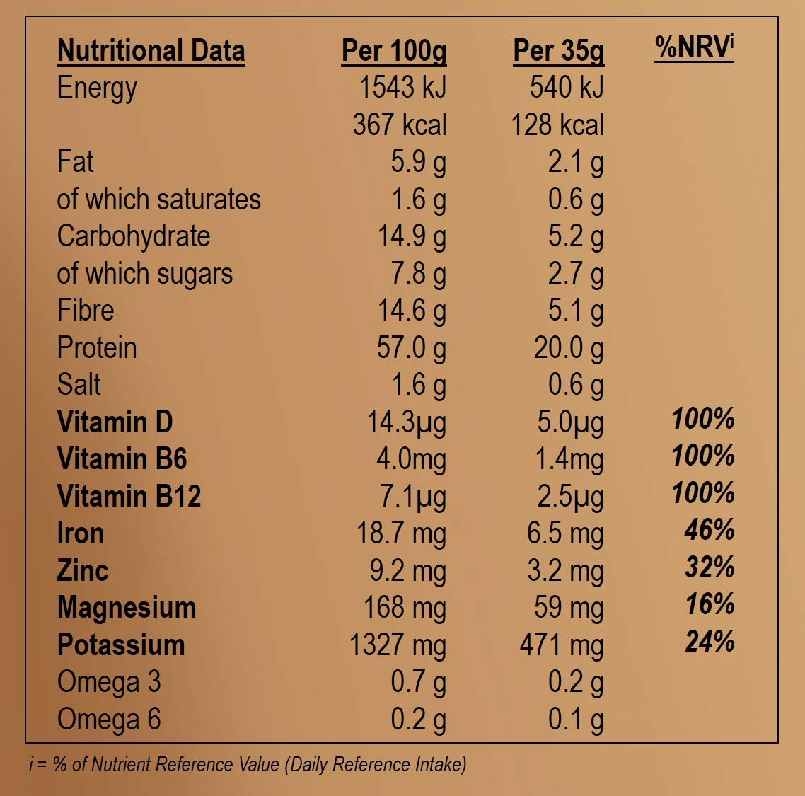 Buy Vegan Protein Powders (28 Servings, 1kg) Natural Vegan Protein