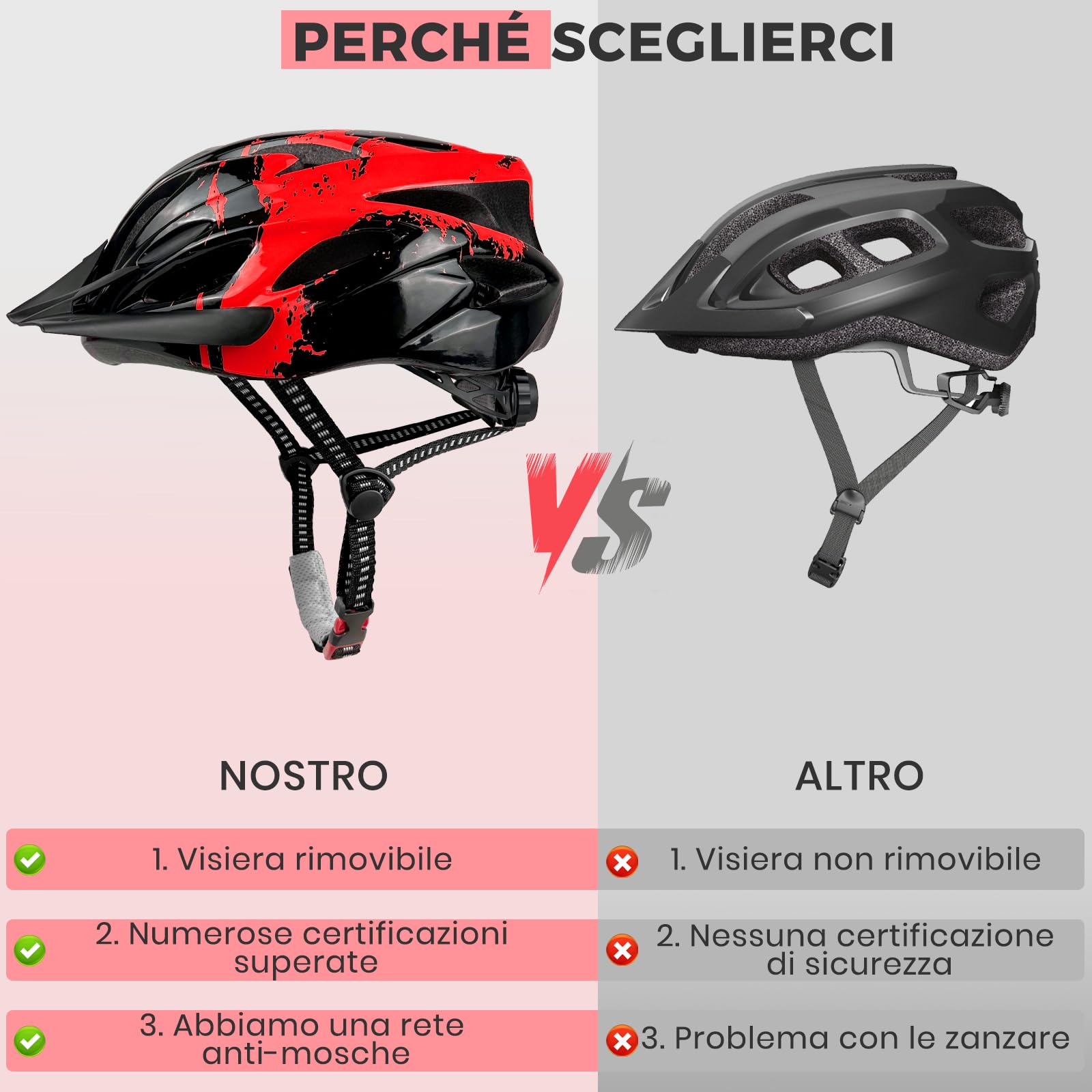 LeapBeast Casco Bici Bambino Regolabile 3-13 Anni Leggero Traspirante per Scooter BMX