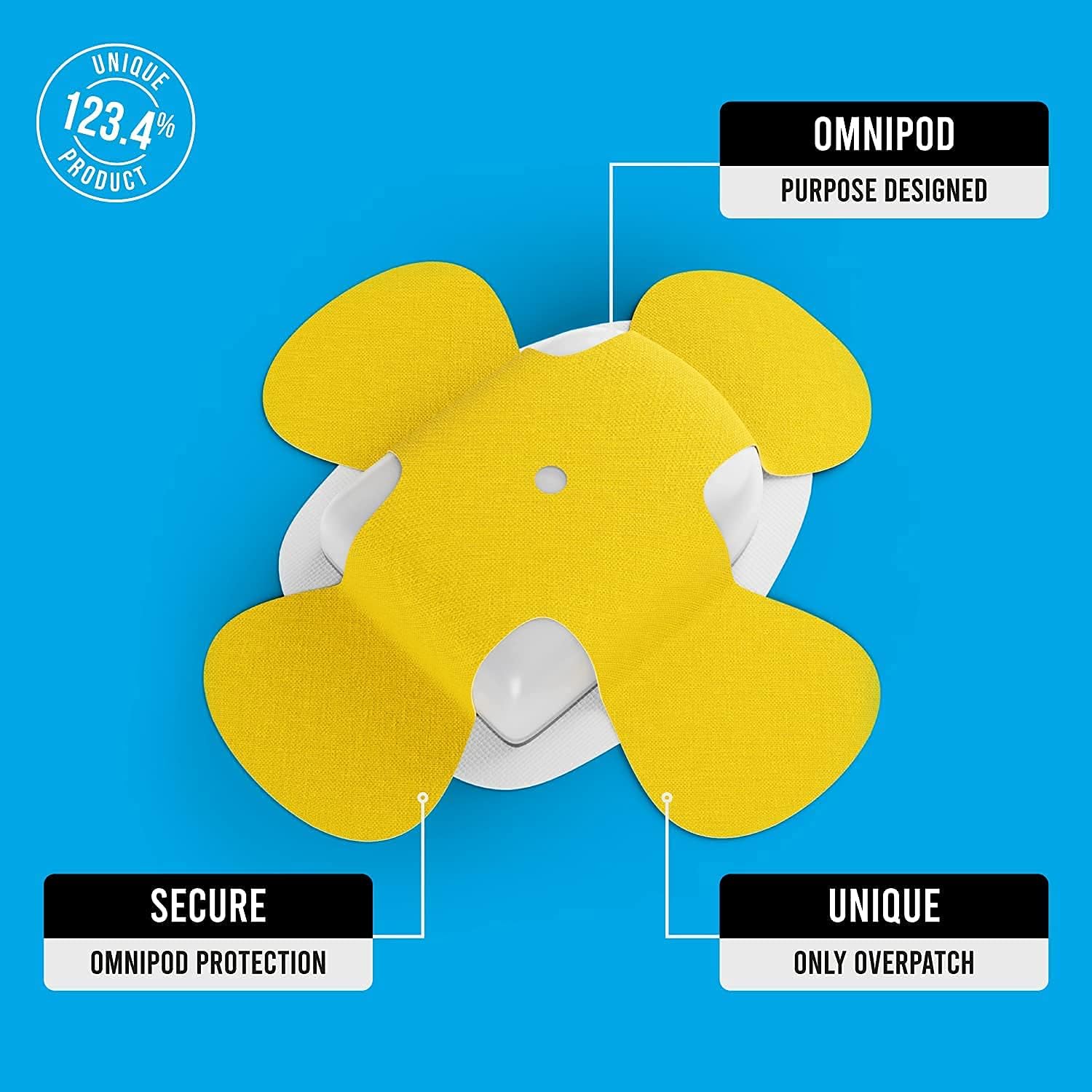 Not Just a Patch X Patches, Hypoallergenic Patches for CGM and Infusion Site, Compatible with Libre, Dexcom, and Omnipod Devices, Multi Colored, 20 Patch Pack : Health & Household