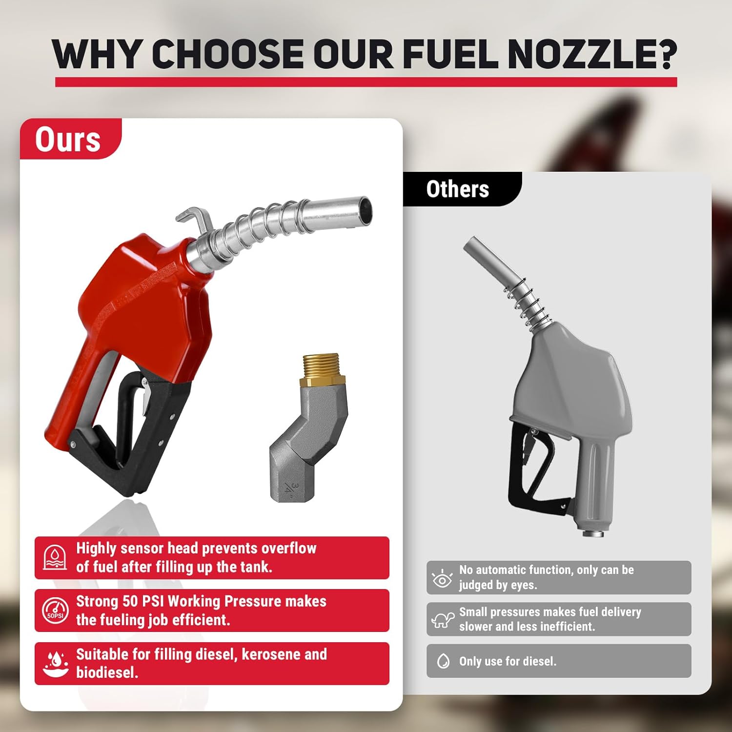 Automatic Fuel Nozzles 3/4", Auto Shut Off Fuel Transfer Nozzle with 360° Swivel Joint, Hook, 3-speed Padlock, Max Flow 16 GPM, 13/16"(OD=20mm) Spout for Diesel Petrol Gasoline Kerosene (Red)