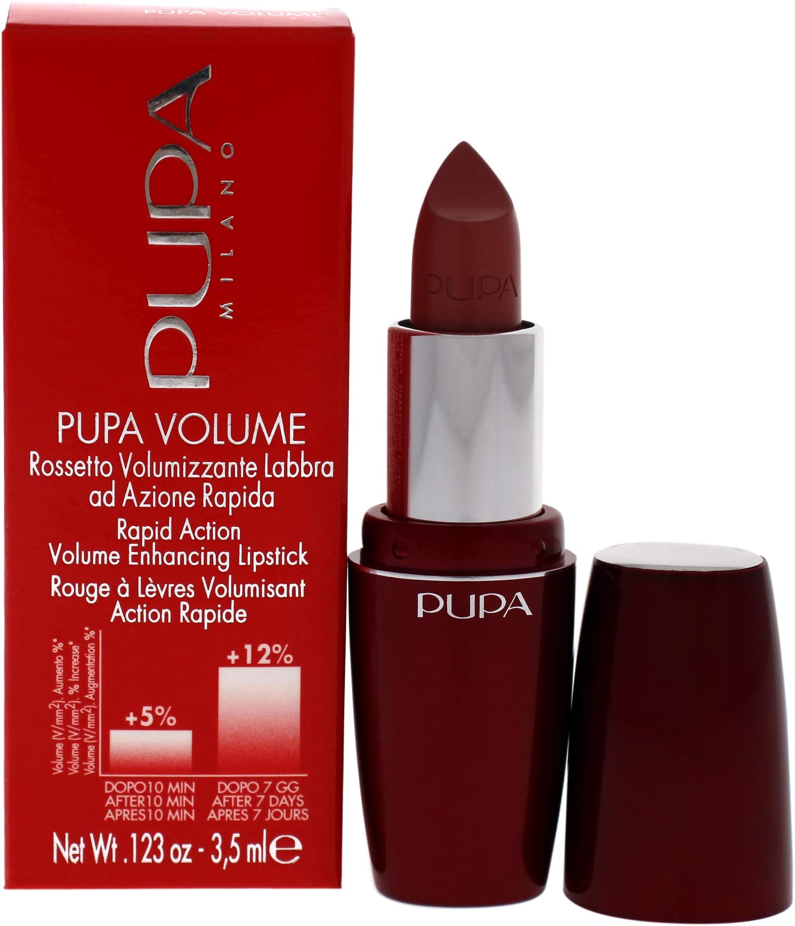 Milano Pupa Volume - 104 Powder Rose For Women 0.123 oz Lipstick