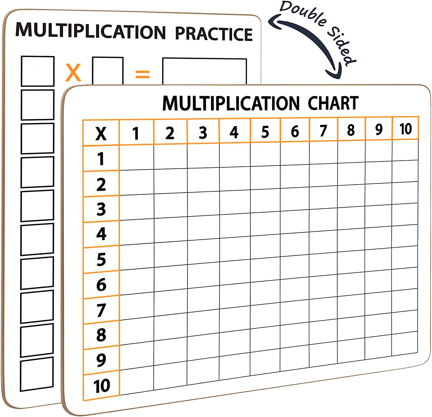 Dry Erase Multiplication Chart Whiteboard 9 X 12 Multiplication Table dry-erase-multiplication-chart-whiteboard-9-x-12-multiplication-table