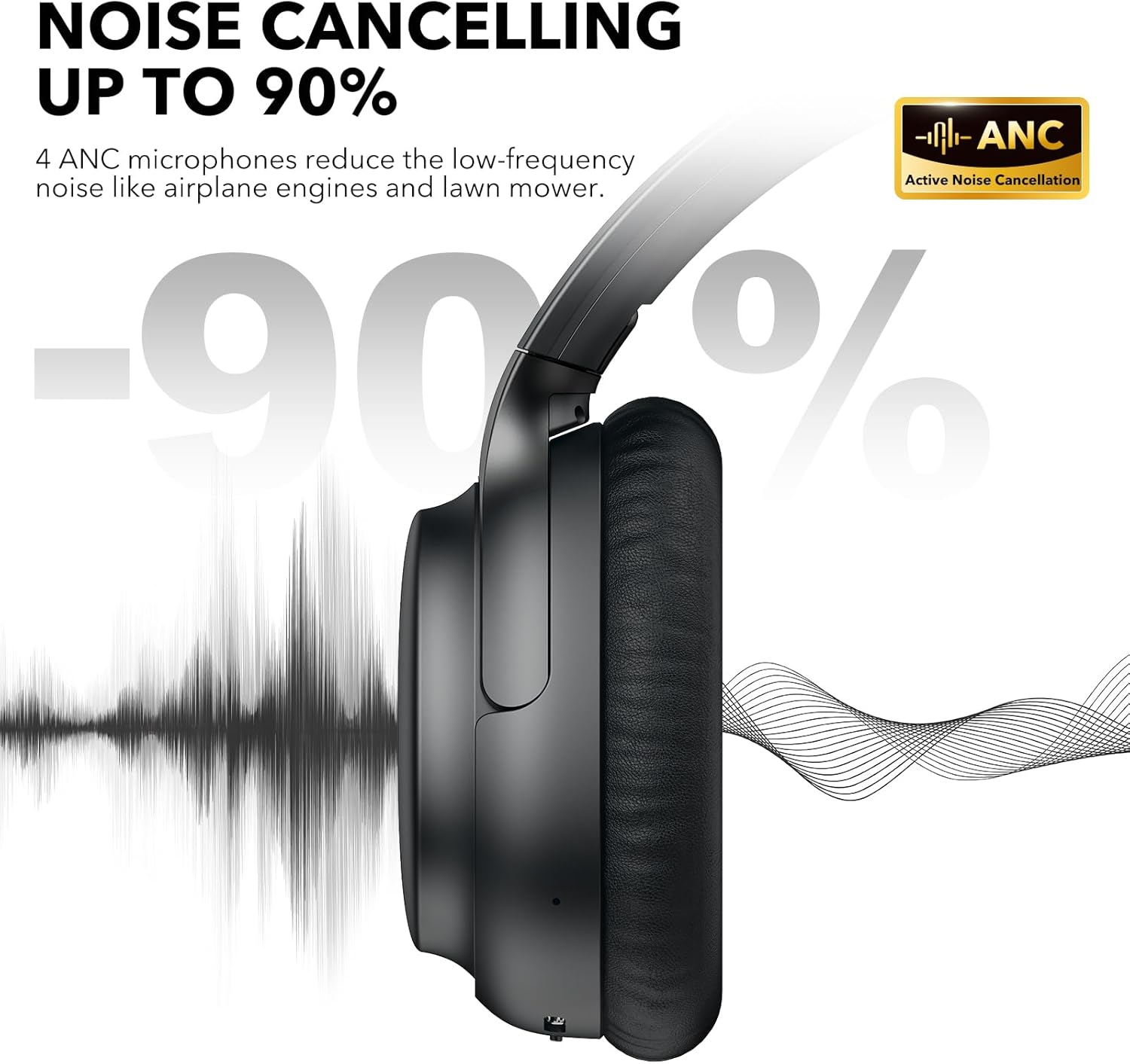 1Mii AI E700 Hybrid Active Noise Cancelling Headphones, Bluetooth Over Ear, Wireless Hi-Res Audio with LDAC & aptX Low Latency for Airplane Travel & Home TV, AI Translation & Custom EQ via APP, Black - Image 2