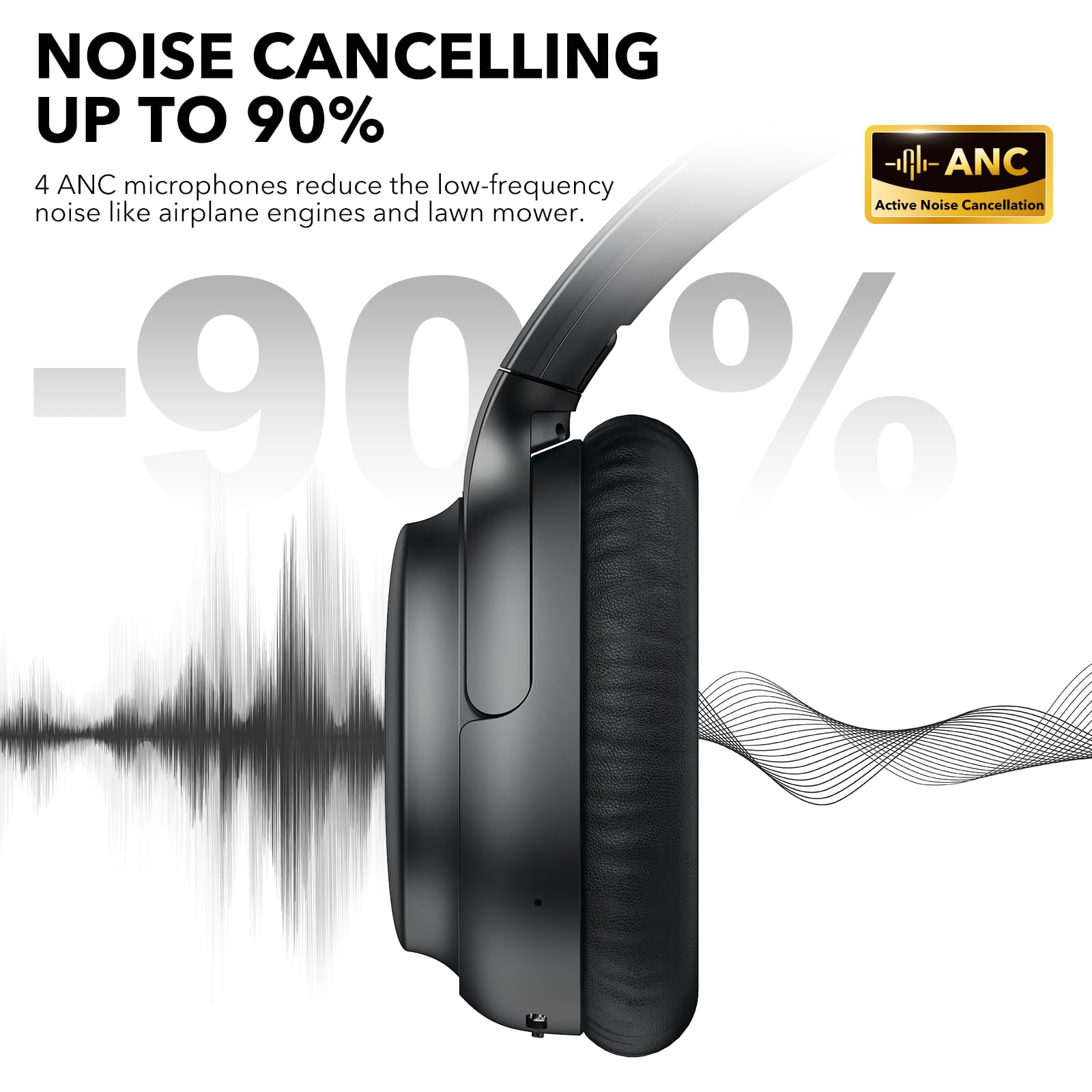 1Mii AI E700 Hybrid ANC Headphones Review & Deals - Dettaglio