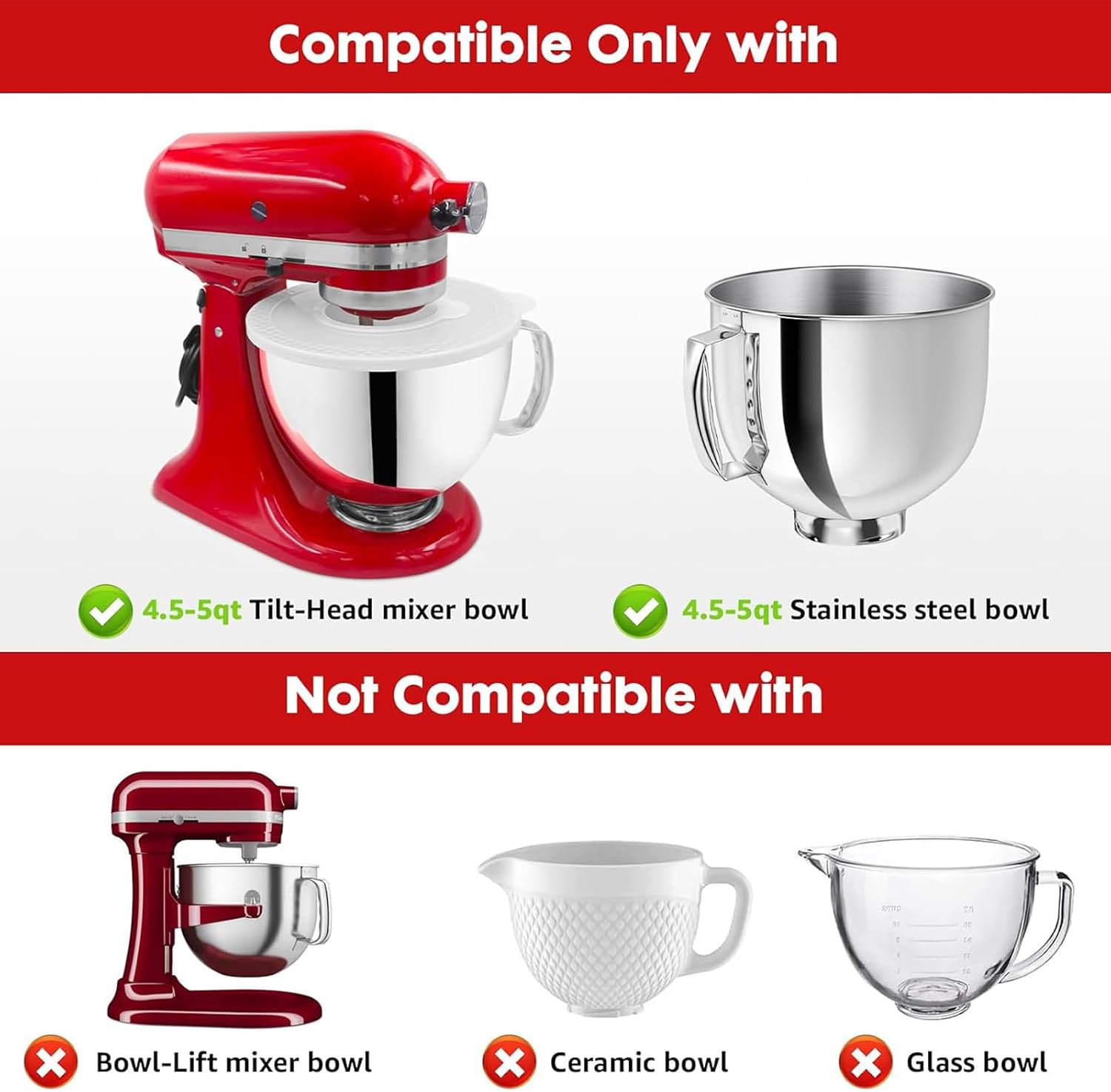 Stand Mixer Head Bowl Lid Stand Mixer Bowl Lid Kitchen Accessory Mixing for 4.5QT / 5QT Model Kitchen Appliance Parts