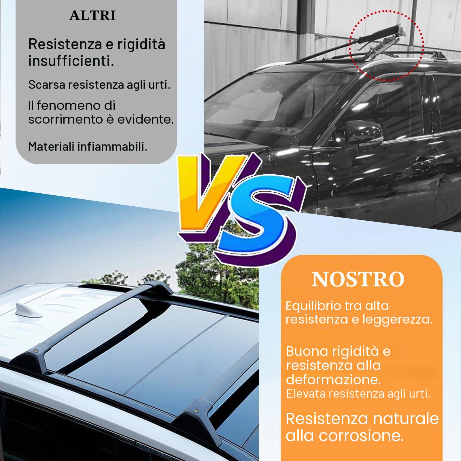 Barre portatutto per Toyota RAV4 2019-2024, 2 pezzi in lega di alluminio con serrature, barre trasversali per portabici da tetto, portapacchi, viaggio, campeggio