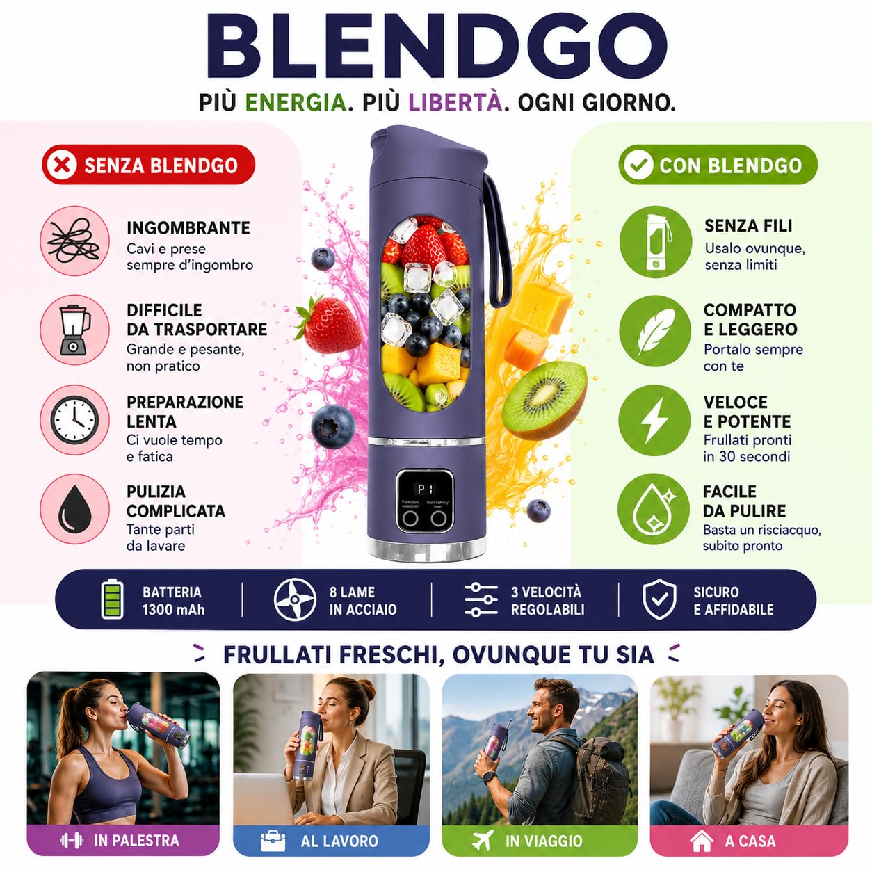 BLENDGO Frullatore Portatile, 450 ml, 8 Lame in Acciaio Inossidabile, 3 Velocità Regolabili, Ricarica USB, 80×80×255 mm, per Frullati e Bevande Salutari
