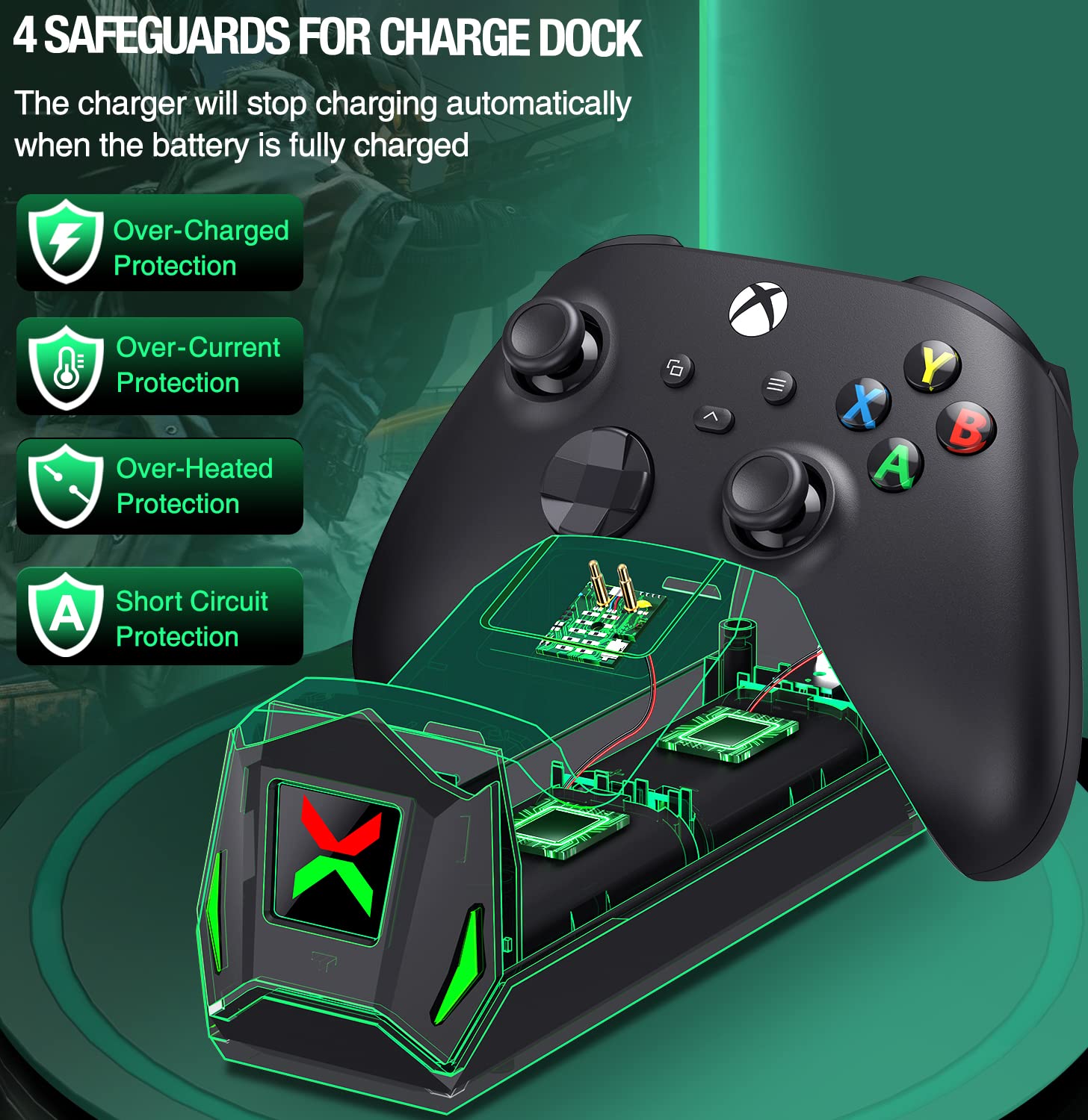 Station de charge pour manette avec 2 batteries rechargeables de 5520 mWh pour Xbox One/X/S/Elite/Series X|S, station de charge haute vitesse avec 4 couvercles de batteries pour manette Xbox