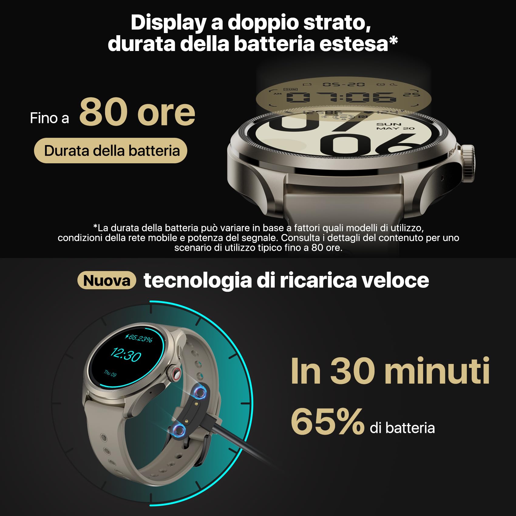 Ticwatch Pro 5 Smartwatch Android per uomo Snapdragon W5+ Gen 1 Wear OS Fino a 80 ore di durata della batteria Tracking salute fitness integrato GPS NFC Resistenza all'acqua Non Compatibile con iPhone