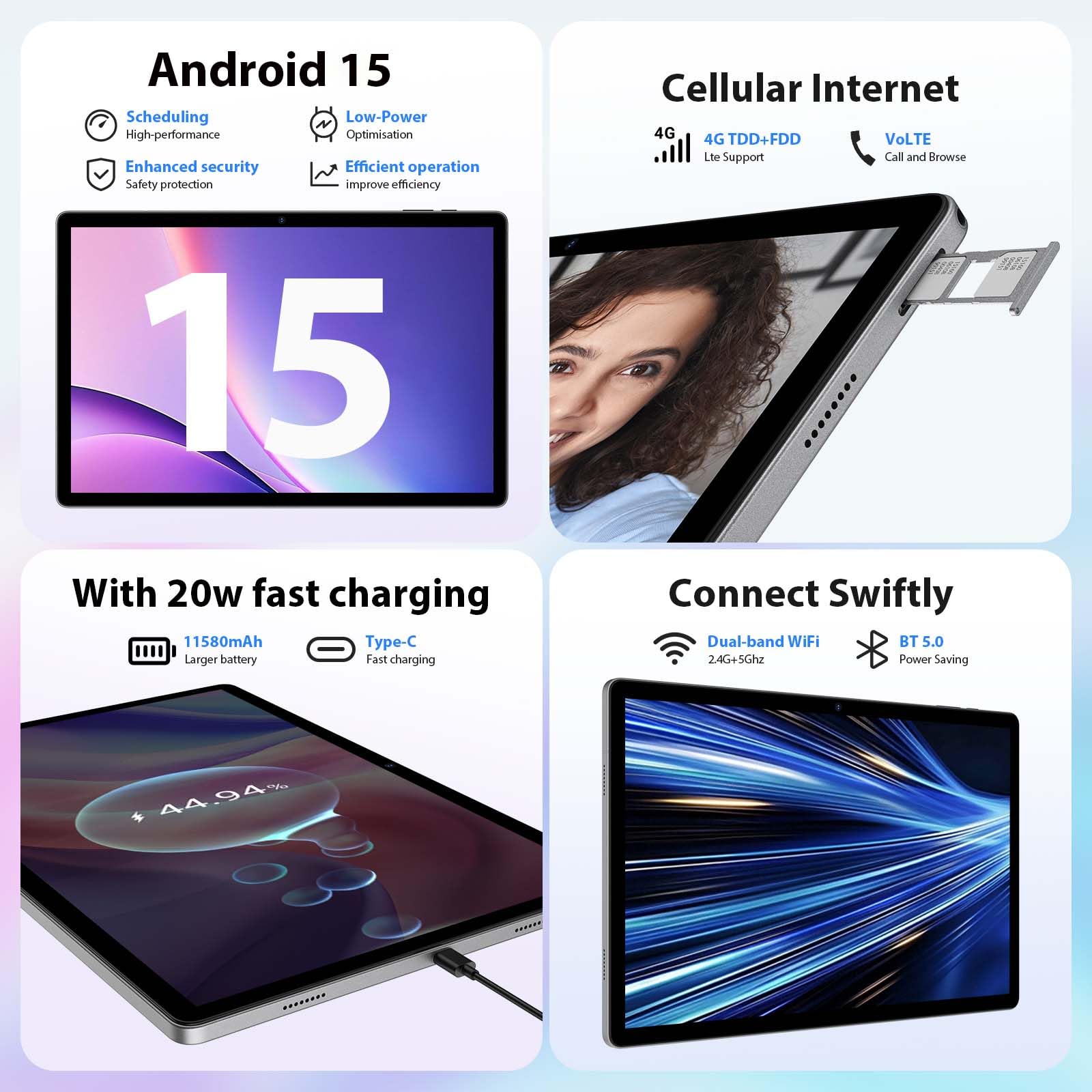 PIXGOOD 2.5K Android 15 Tablet 14 pollici, 4G Lte Double SIM/5G WiFi, 2240 x 1400, 11580mAh, 36GB RAM+256GB ROM, 4 altoparlanti, Octa-Core, 13MP+8MP, Tablet in offerta con Custodia/GPS (argenteo)