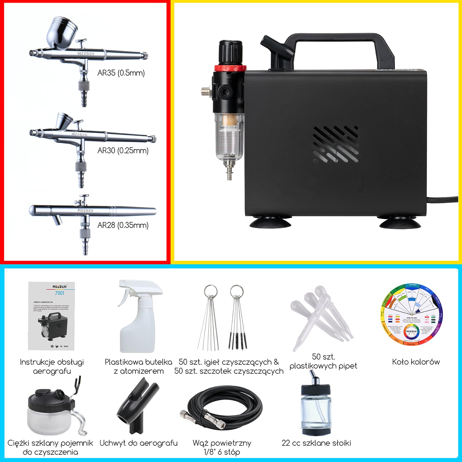 MEEDEN Professional Zestaw Pistoletu Natryskowego z Kompresorem 1/5HP - 24 Kolory, 3 Pistolety Dwustronnego Działania (0,25/0,35/0,5mm), Funkcja Auto Stop, Zestaw do konserwacji Modeler - Hałas 47dB