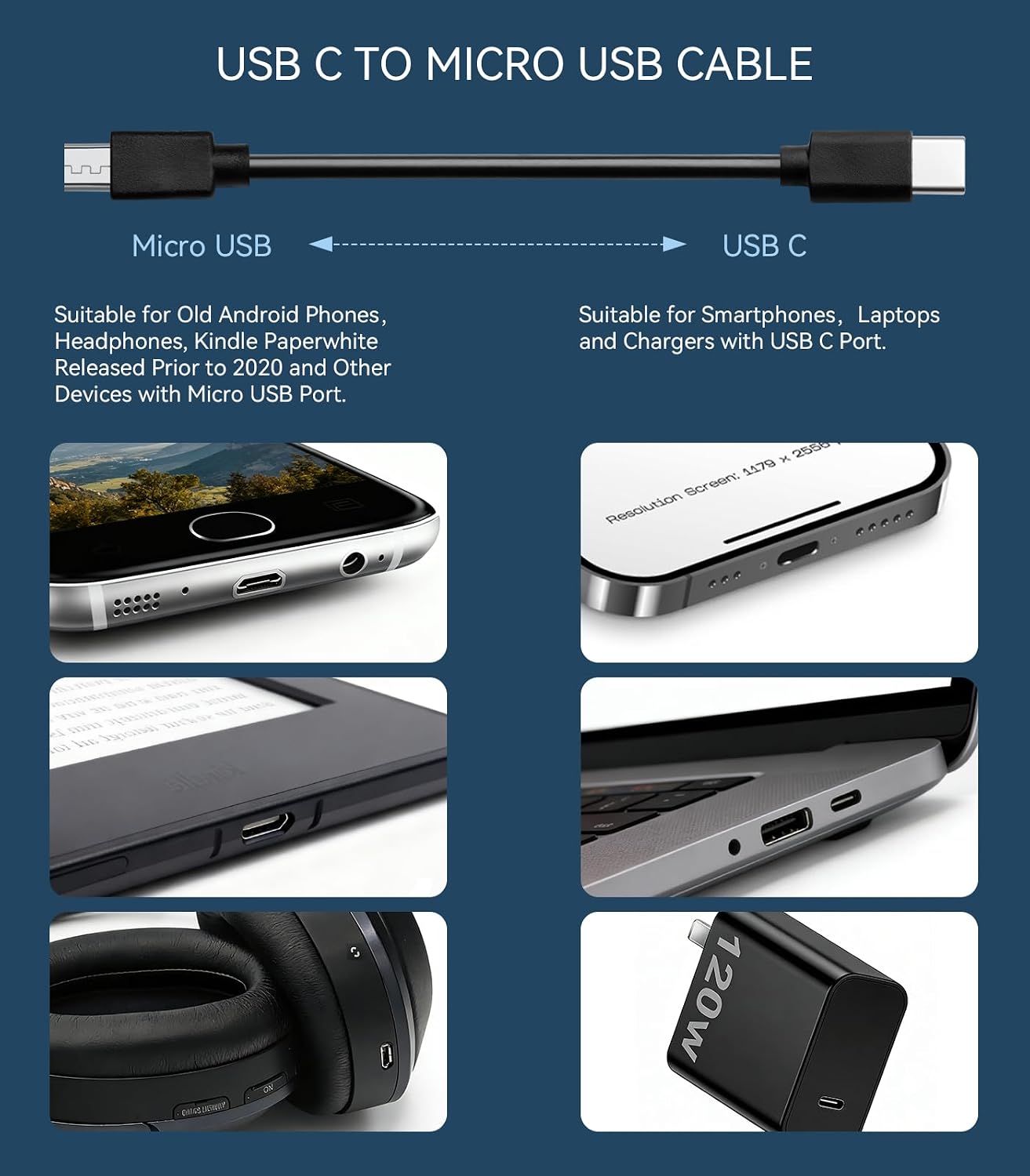 3ft USB C to Micro USB Cable, Fast Charging & 480mbps Data Sync Cable, Micro USB to USB C Cord for Camera, Game Controller, Power Bank, Dash Cam, Kindle and More image 2