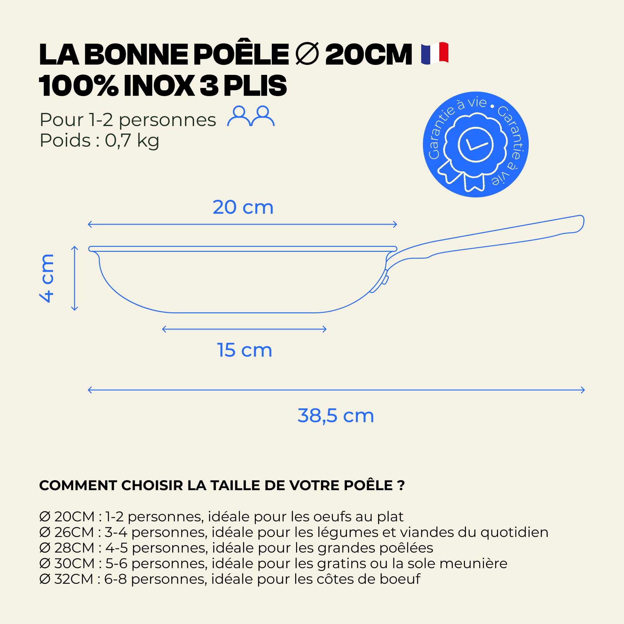 Atma la Bonne Poêle Inox Triple Couche - Poêle Induction 20cm avec Manche Riveté - Sans PFAS ni Revêtement Chimique - Compatible Tous Feux et Four - Fabriquée en France