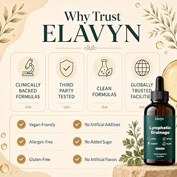 Lymphatic Drainage Drops, Maximum Potency Formula,Fluid Retention