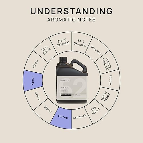 Miniatura 687 de VINEVIDA Aceite de fragancia de cuero genuino para difusores de aire frío, aceites esenciales para recarga de aceite difusor y ambientador