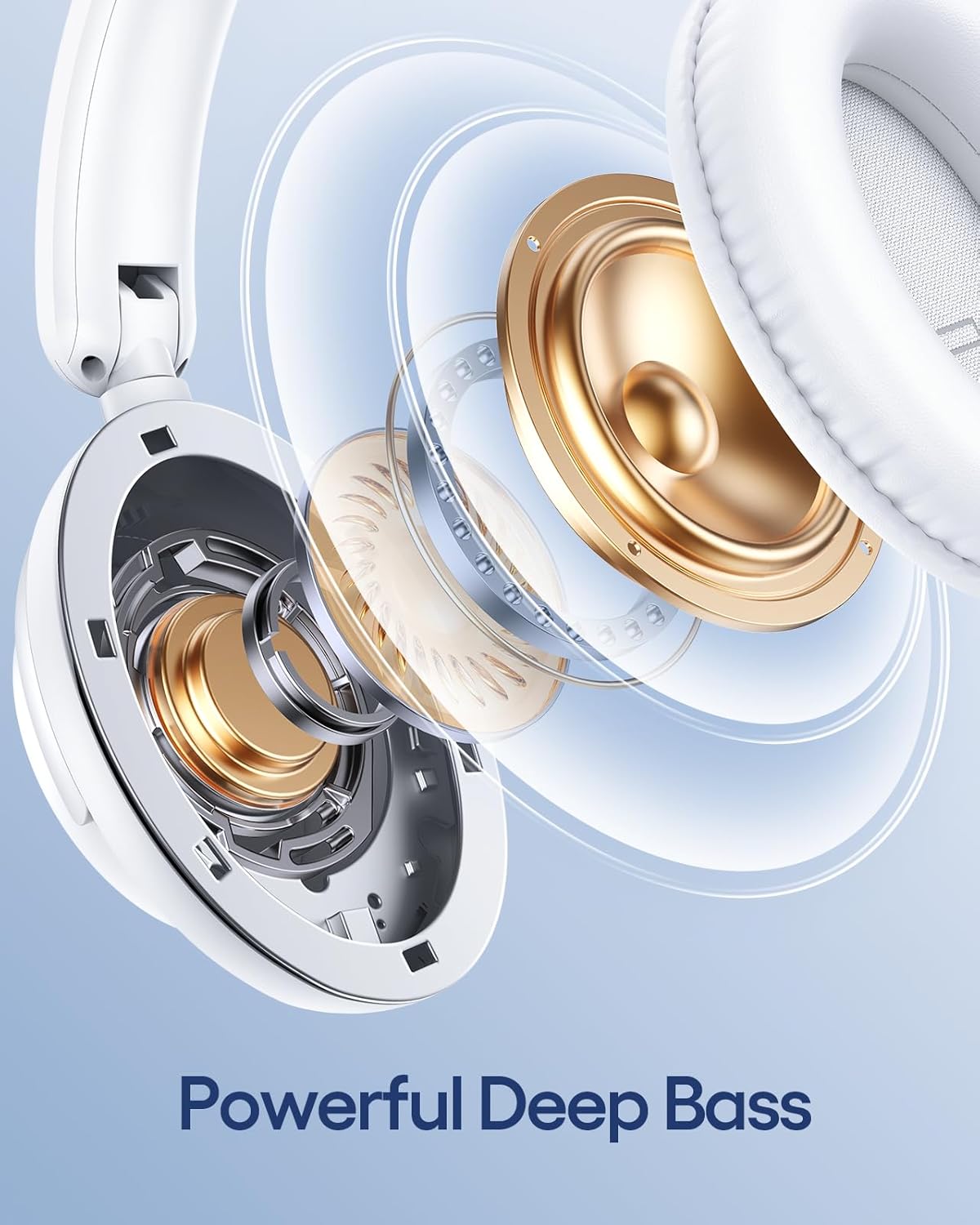 TAGRY Hybrid Active Noise Cancelling Bluetooth Headphones 100H Playtime Wireless Over Ear Headphone with Fast Charging Hi-Res Audio Headsets Comfort Earcups for Commute Travel Office Phone PC White - Image 4